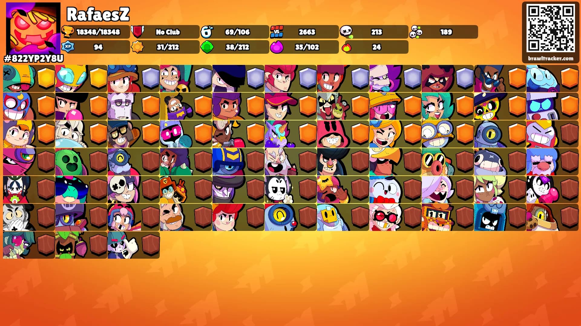 RafaesZ's Ranks
