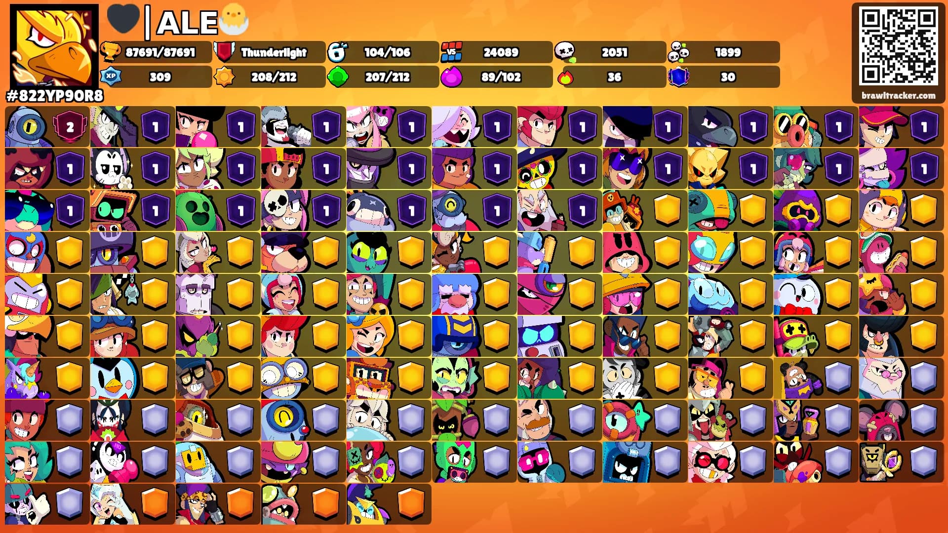 🖤|𝗔𝗟𝗘🐣's Ranks