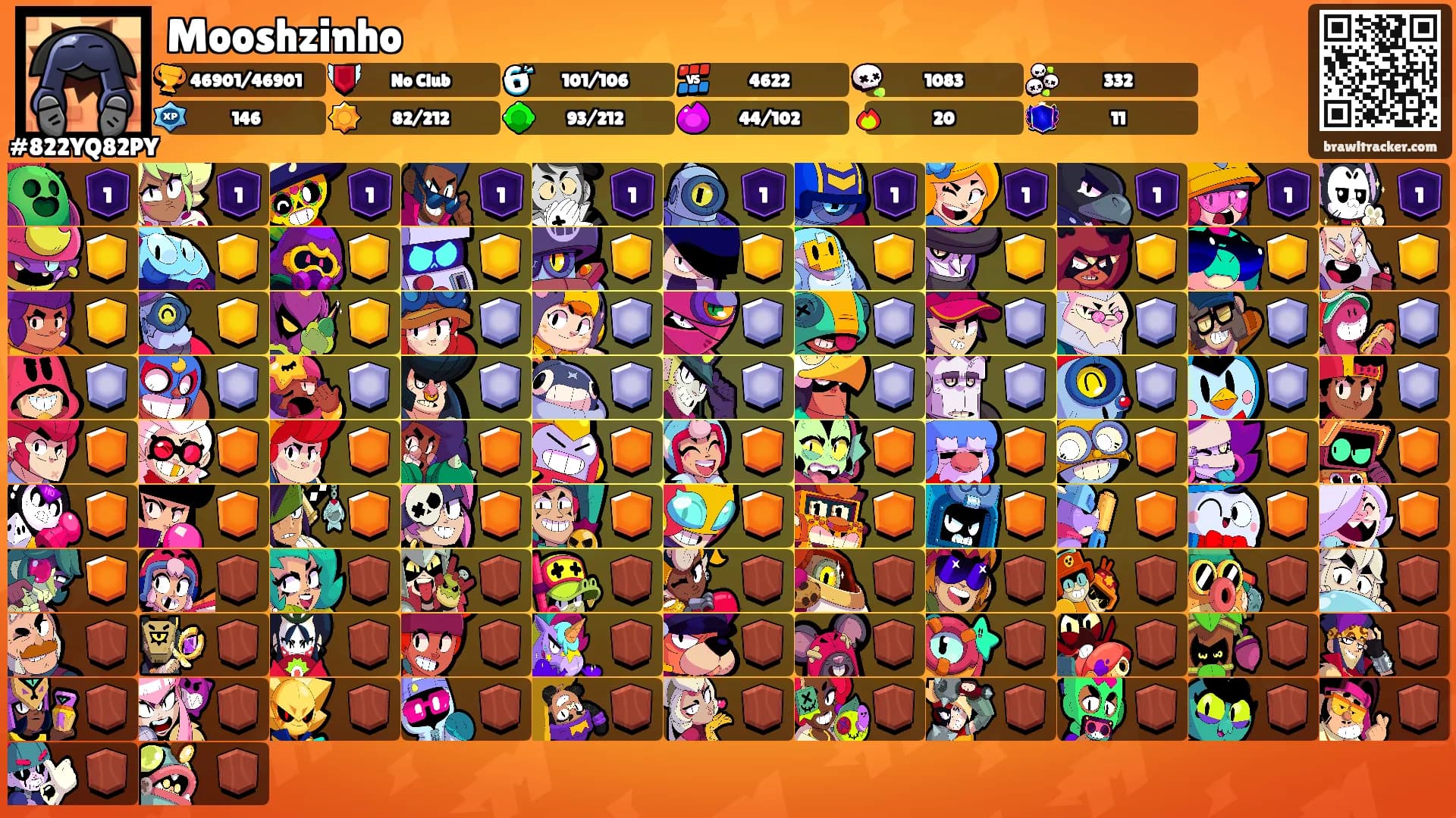 Mooshzinho's Ranks