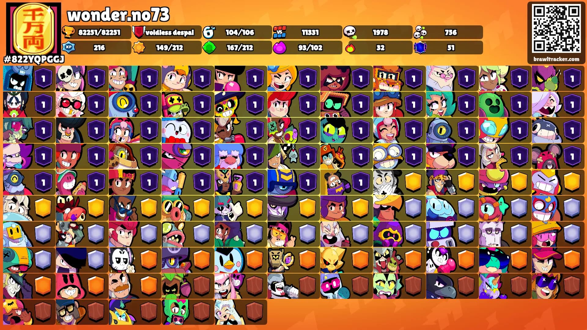 wonder.no73's Ranks