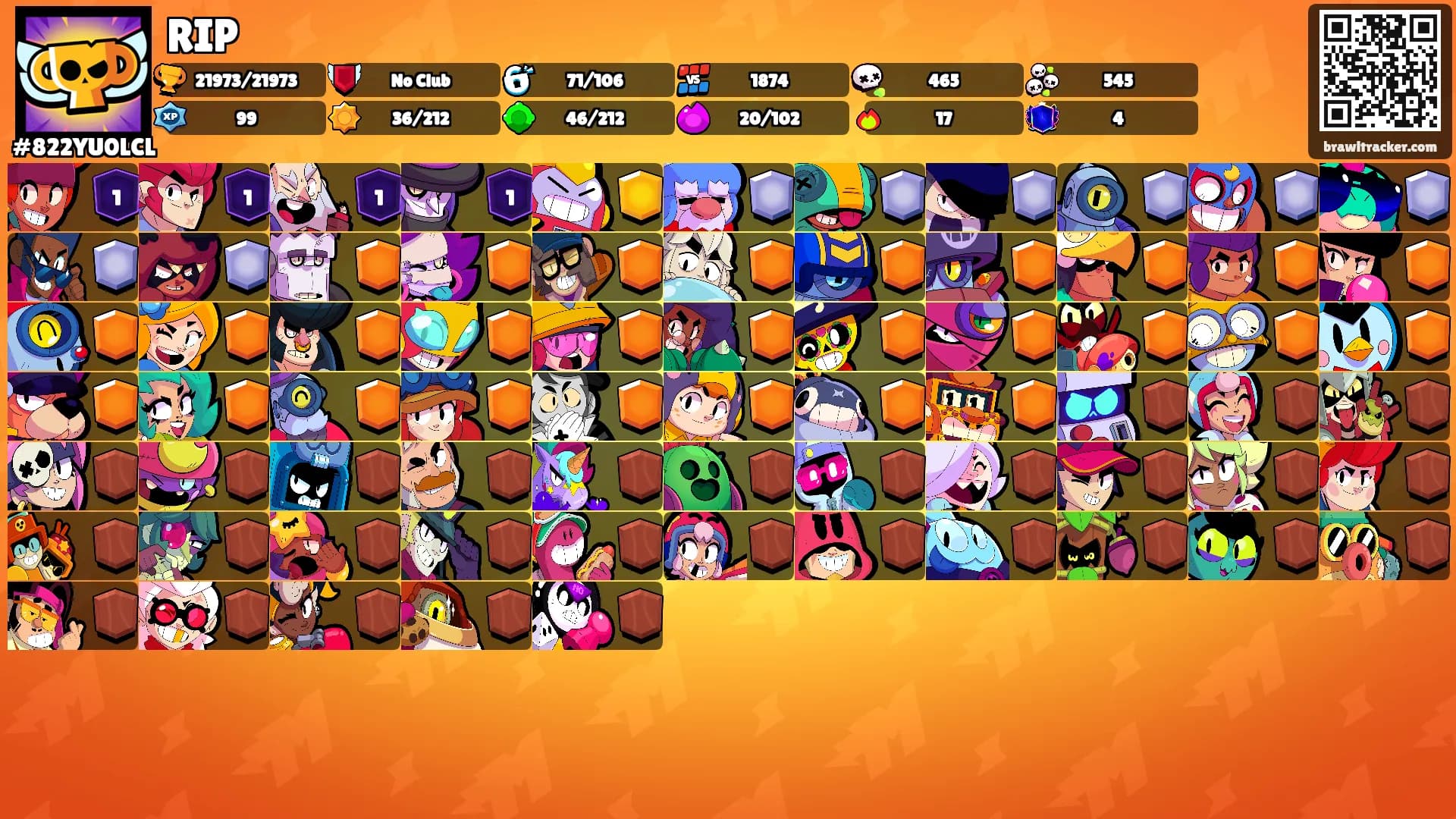 RIP's Ranks