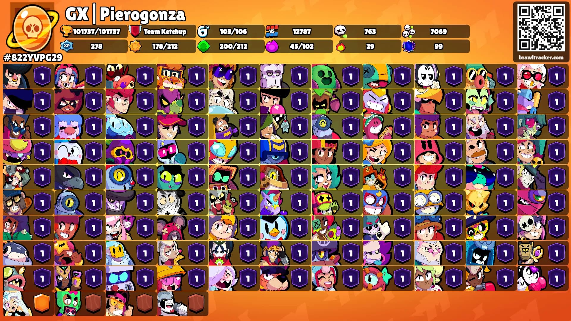 GX|Pierogonza's Ranks