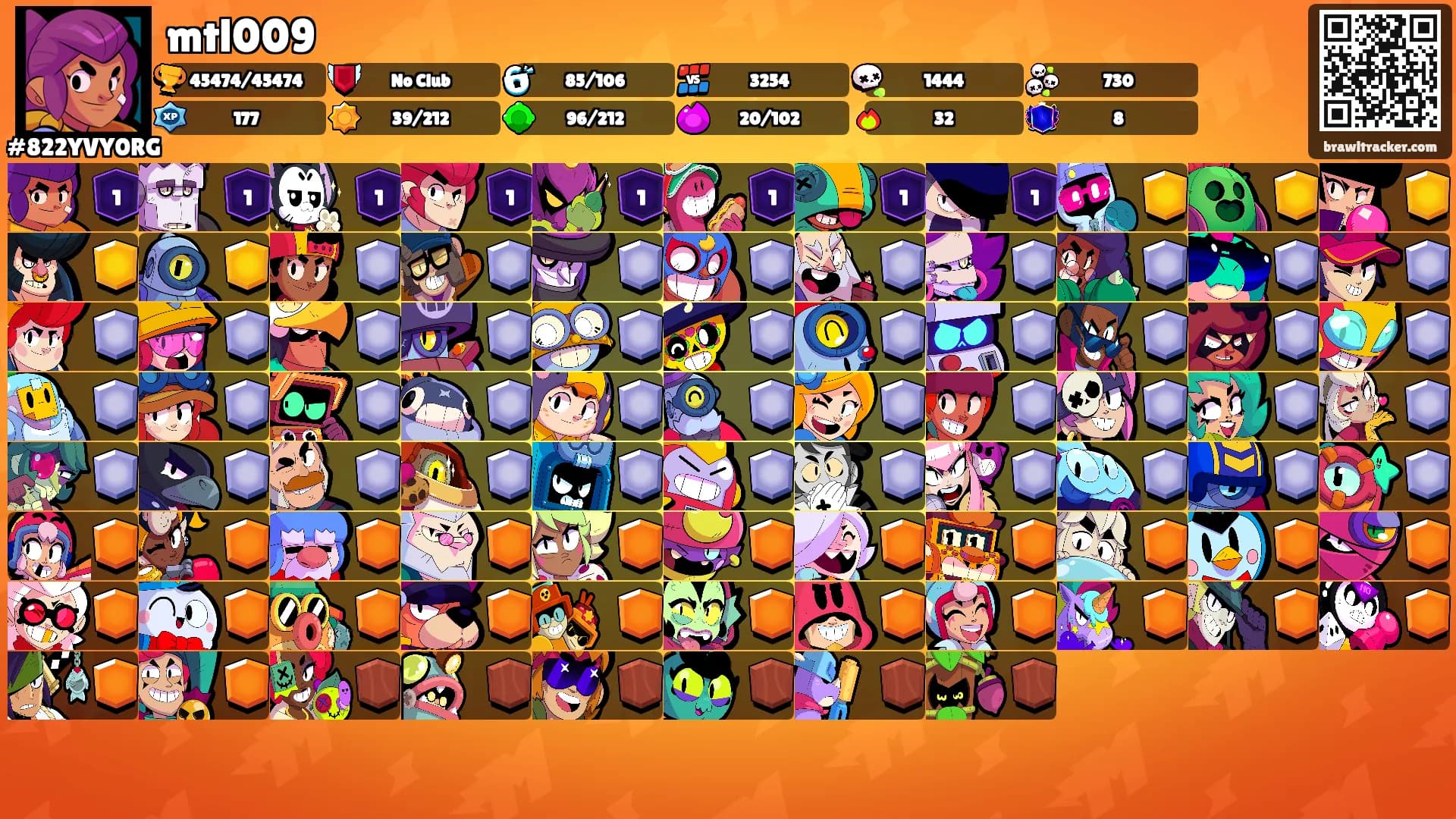mtl009's Ranks