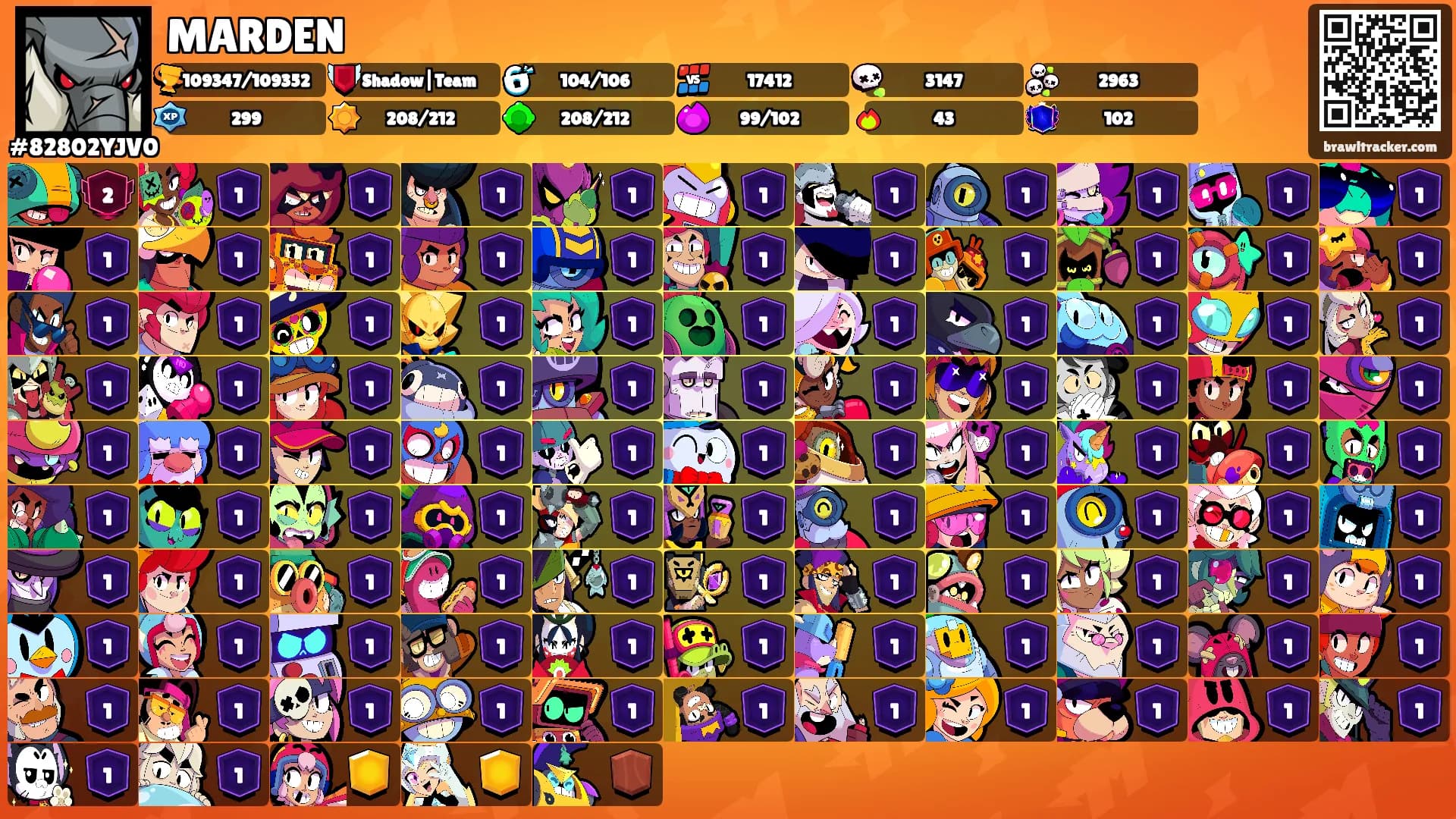 MARDEN's Ranks