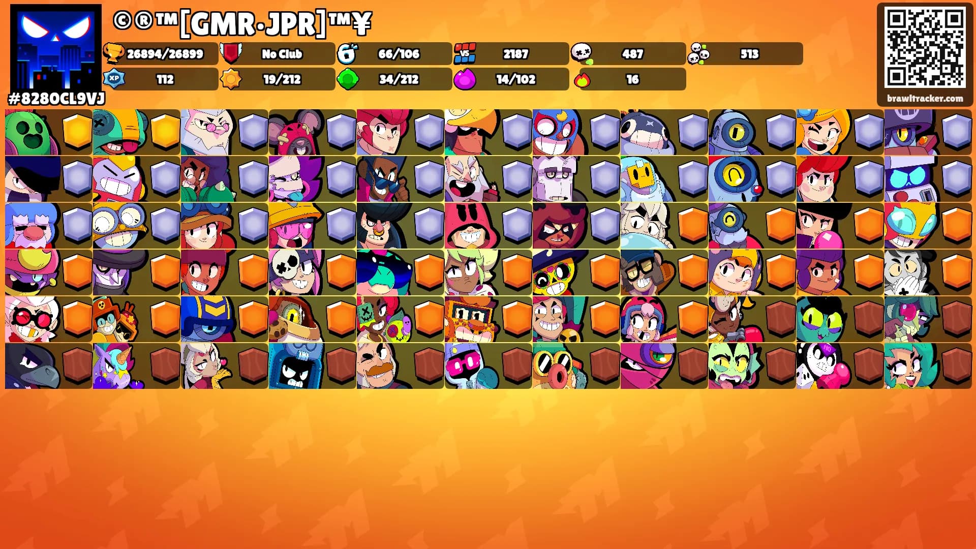 ©®™[GMR•JPR]™¥'s Ranks