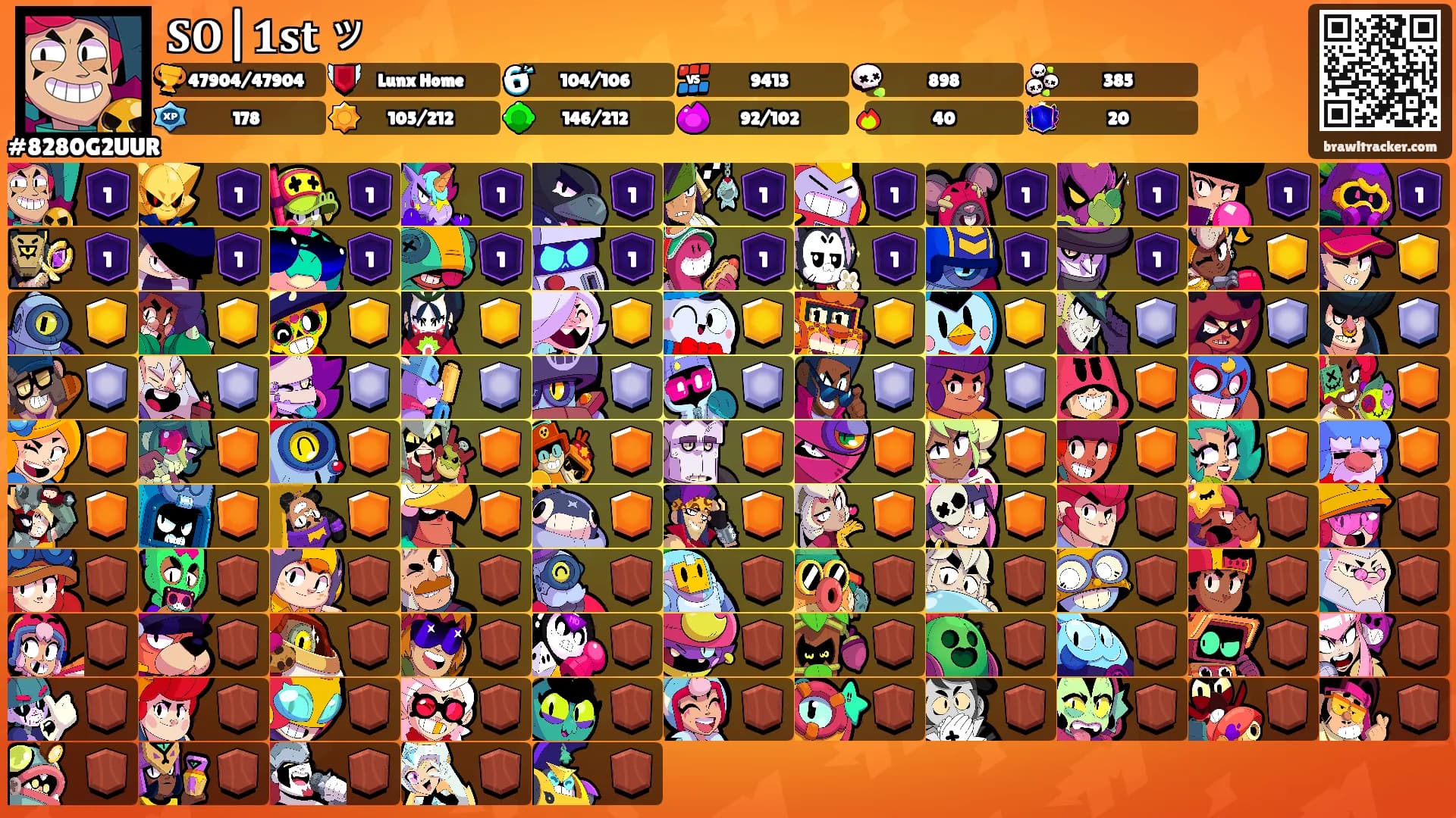 𝐒𝐎|𝟏𝐬𝐭 ッ's Ranks