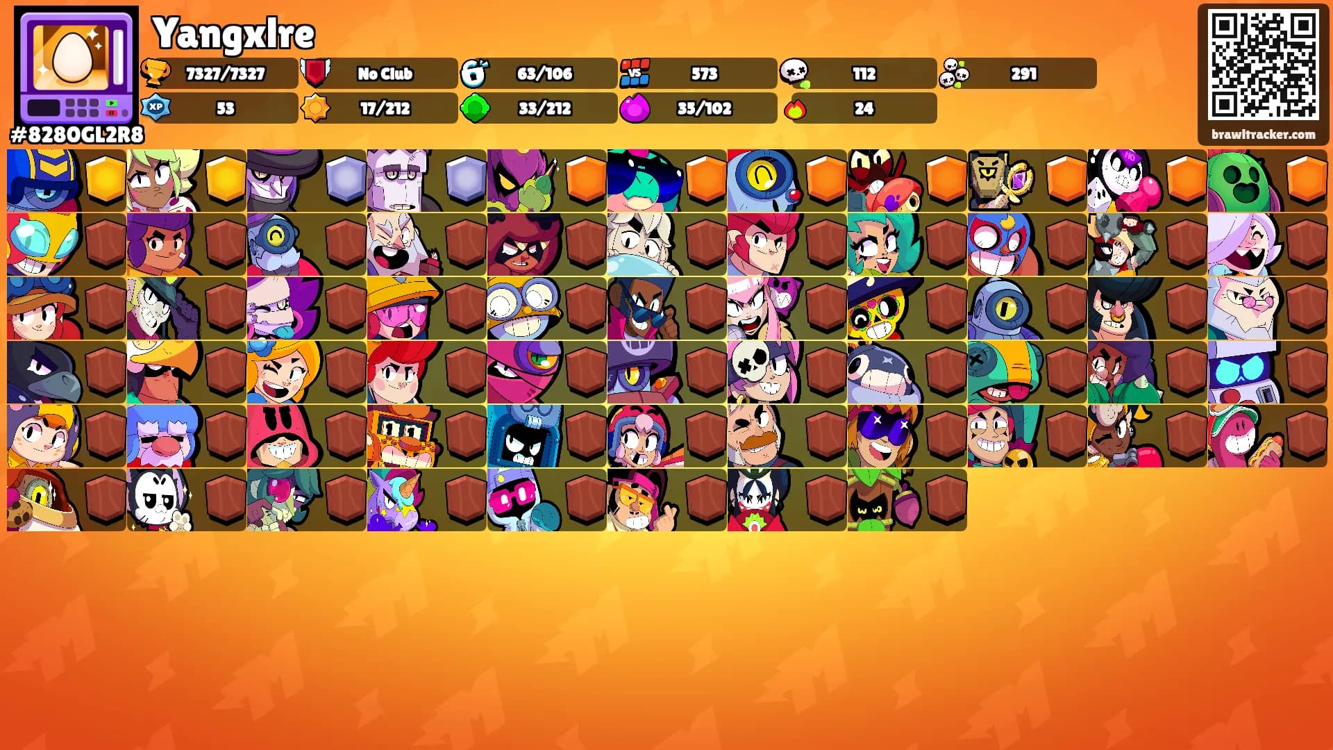 Yangxlre's Ranks