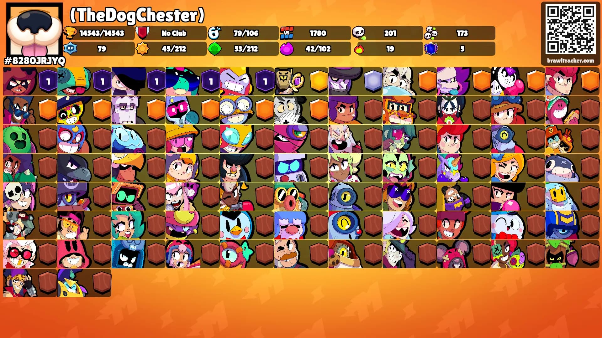 (TheDogChester)'s Ranks