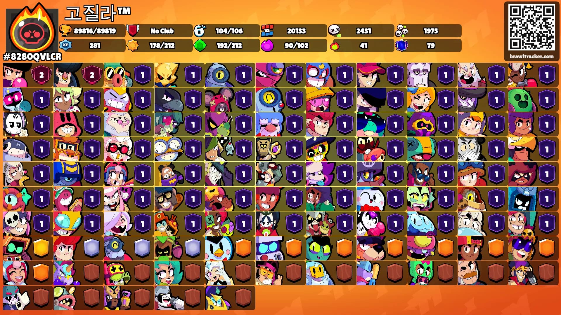 고질라™'s Ranks