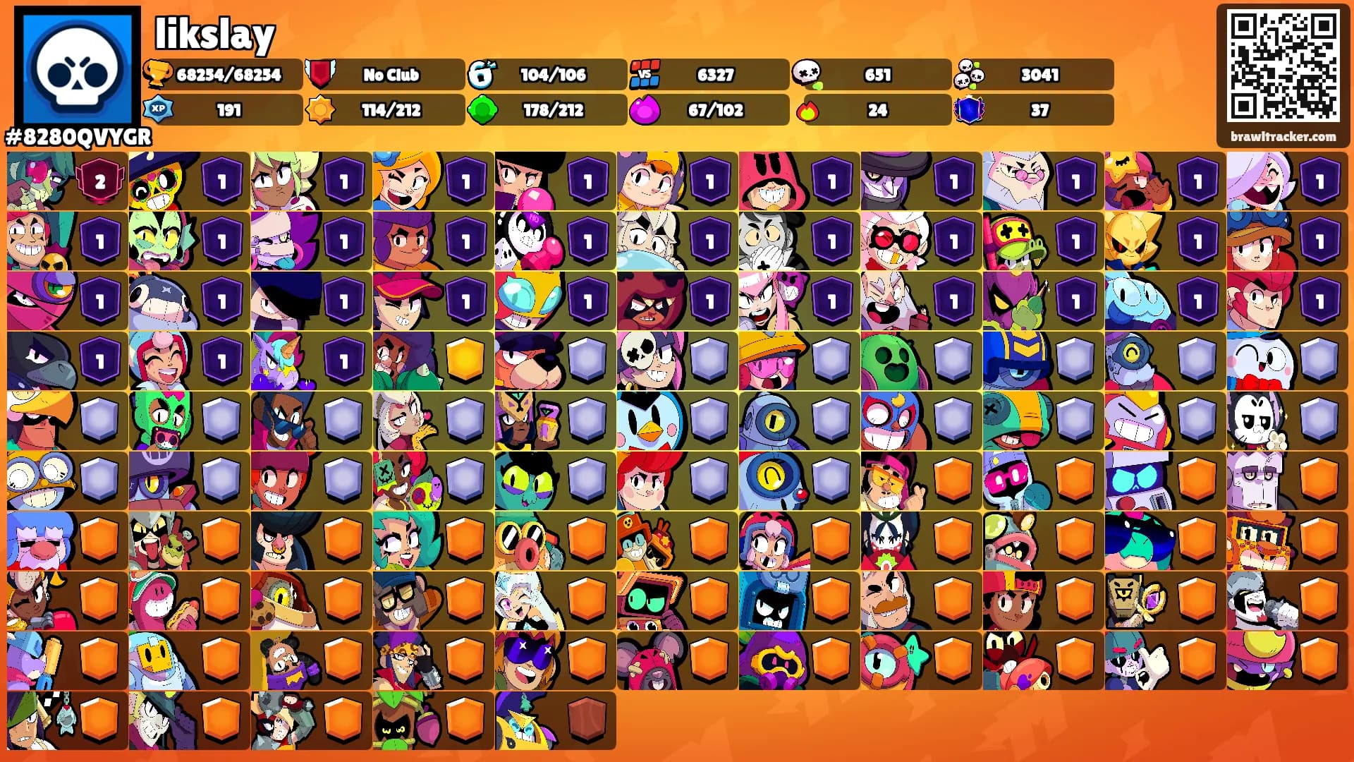 likslay's Ranks