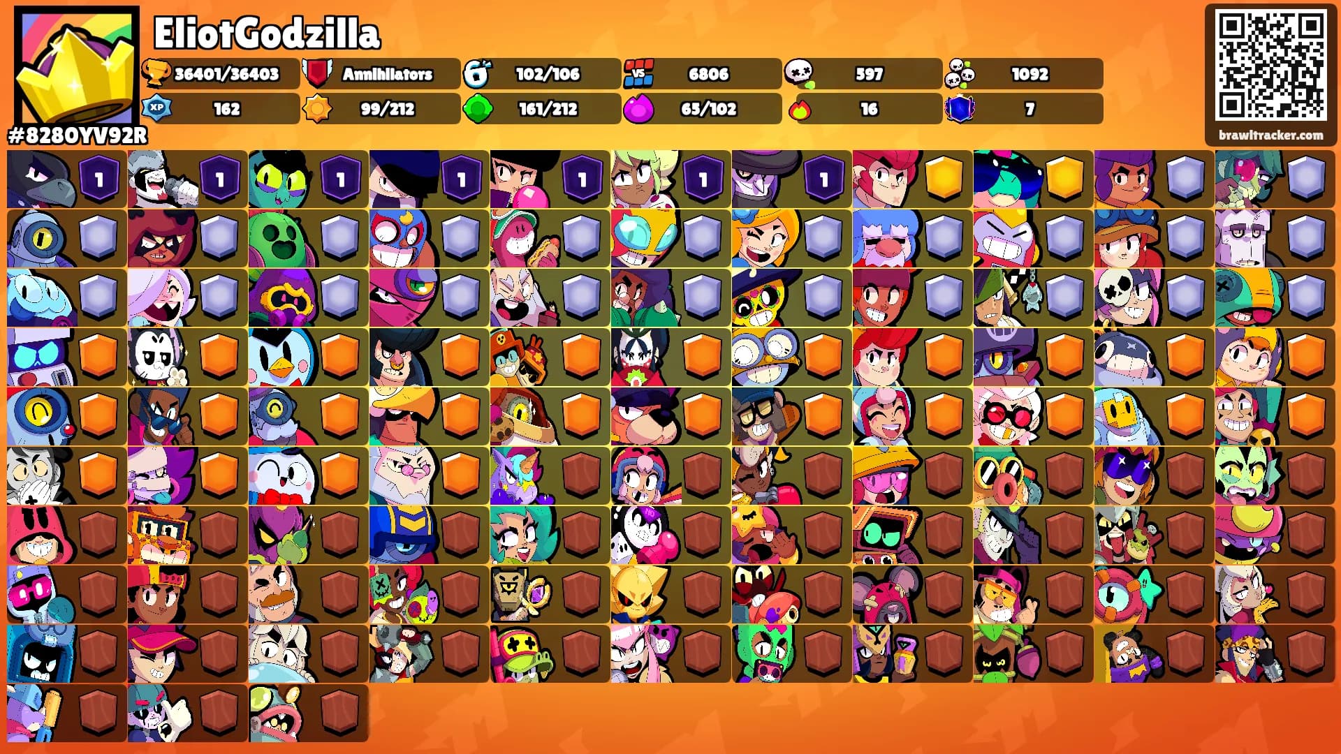 EliotGodzilla's Ranks
