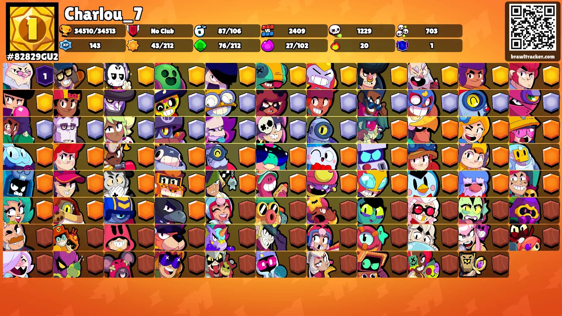 Charlou_7's Ranks