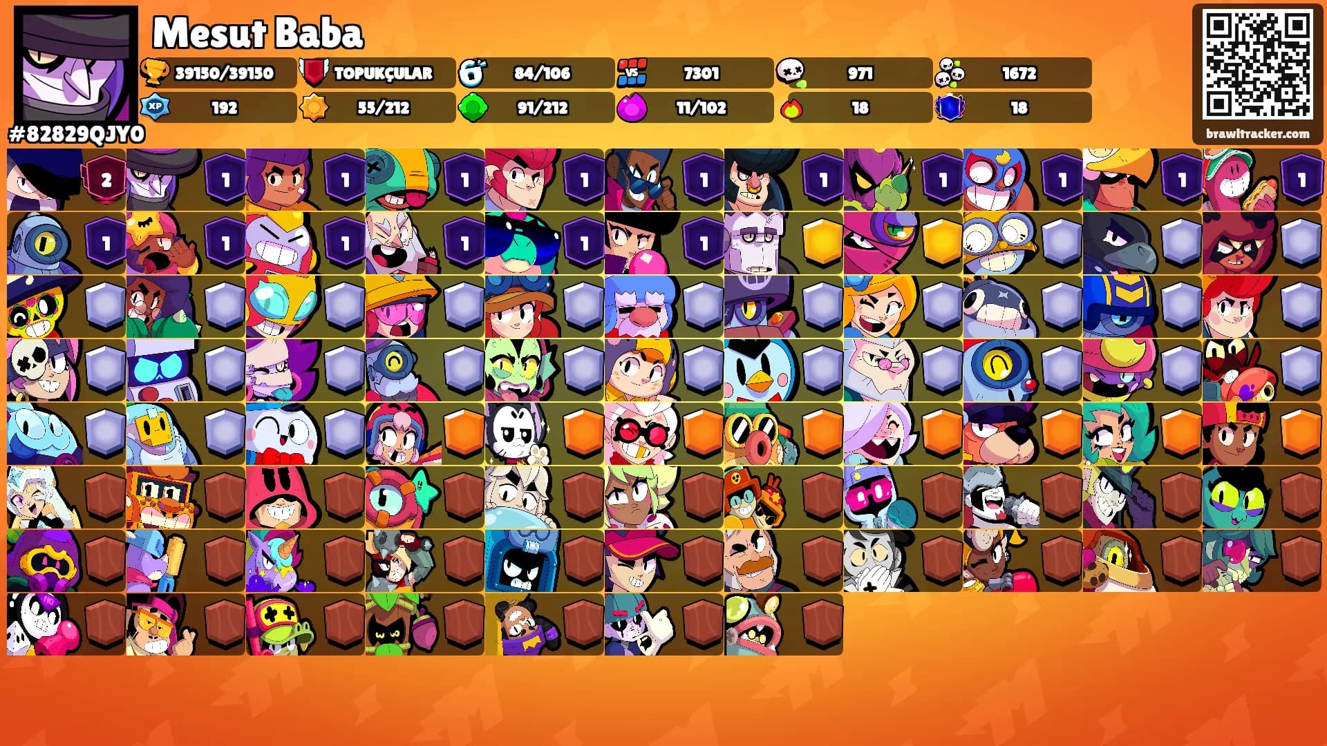 Mesut Baba's Ranks