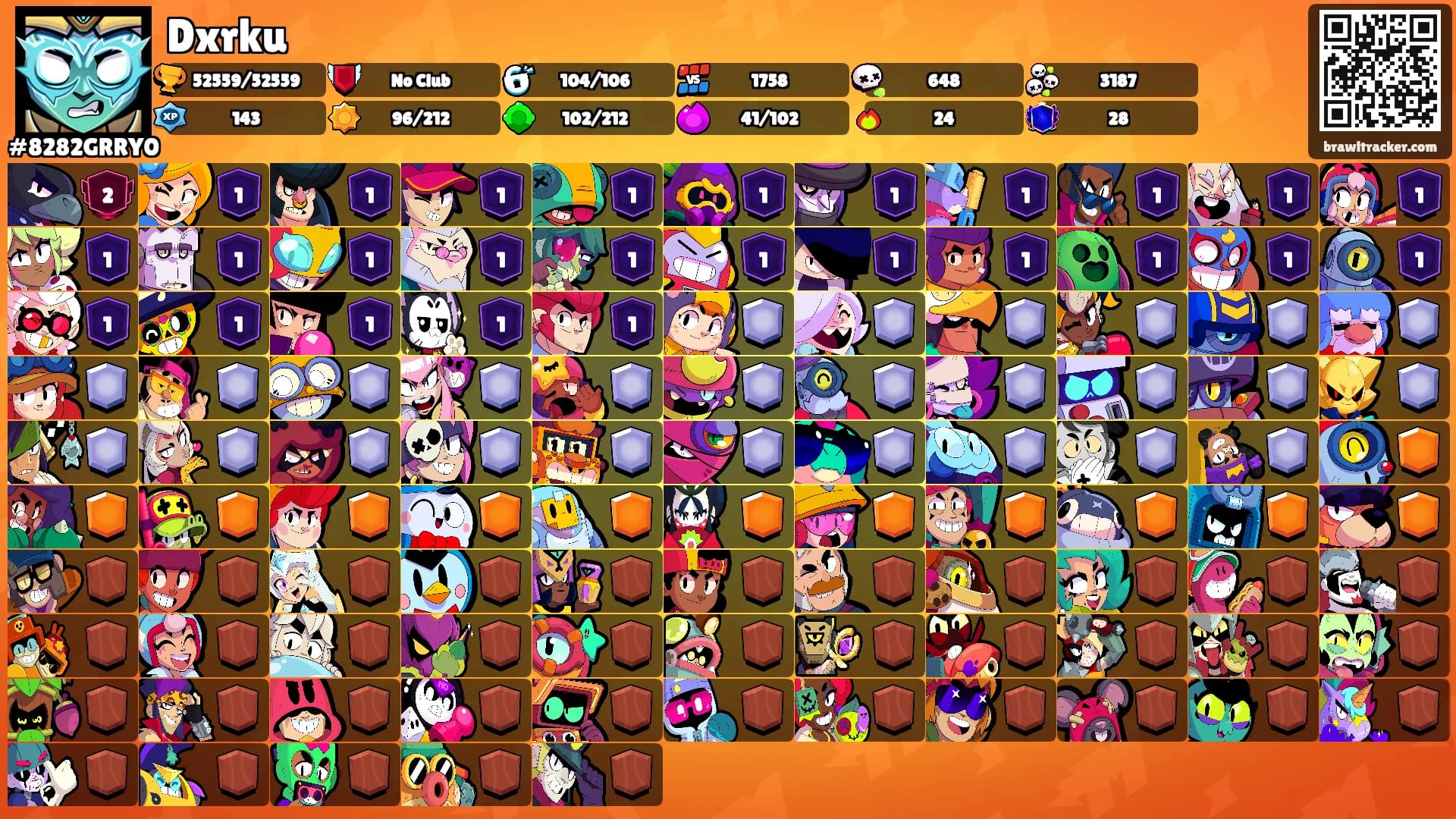 Dxrku's Ranks