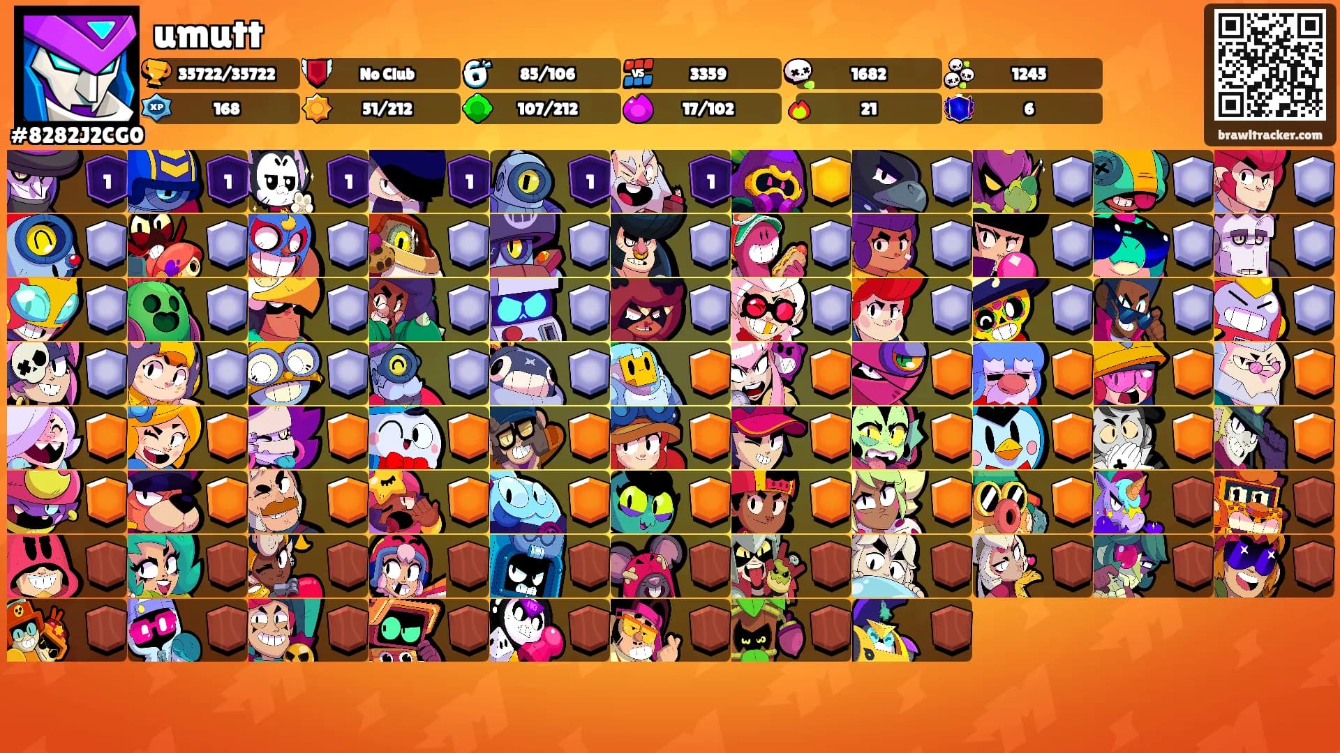 umutt's Ranks