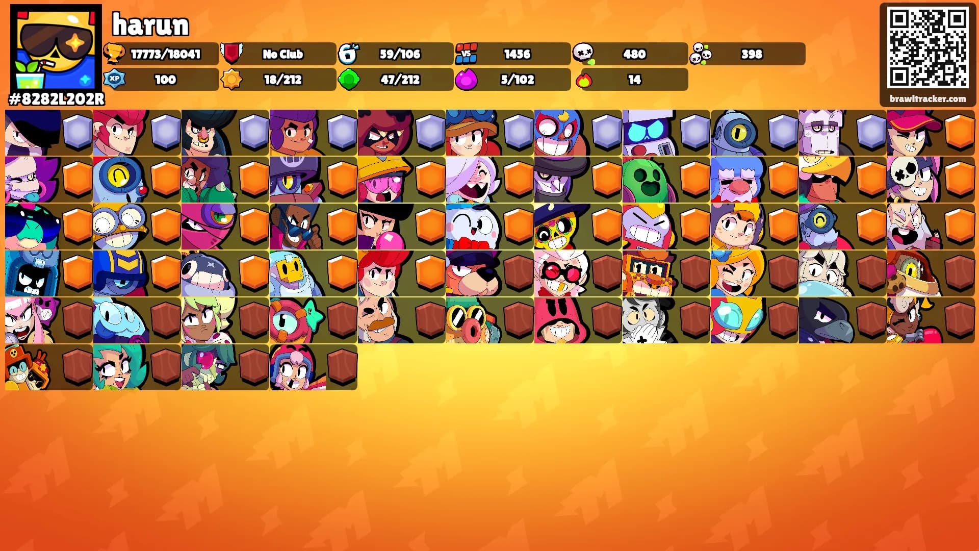 harun's Ranks