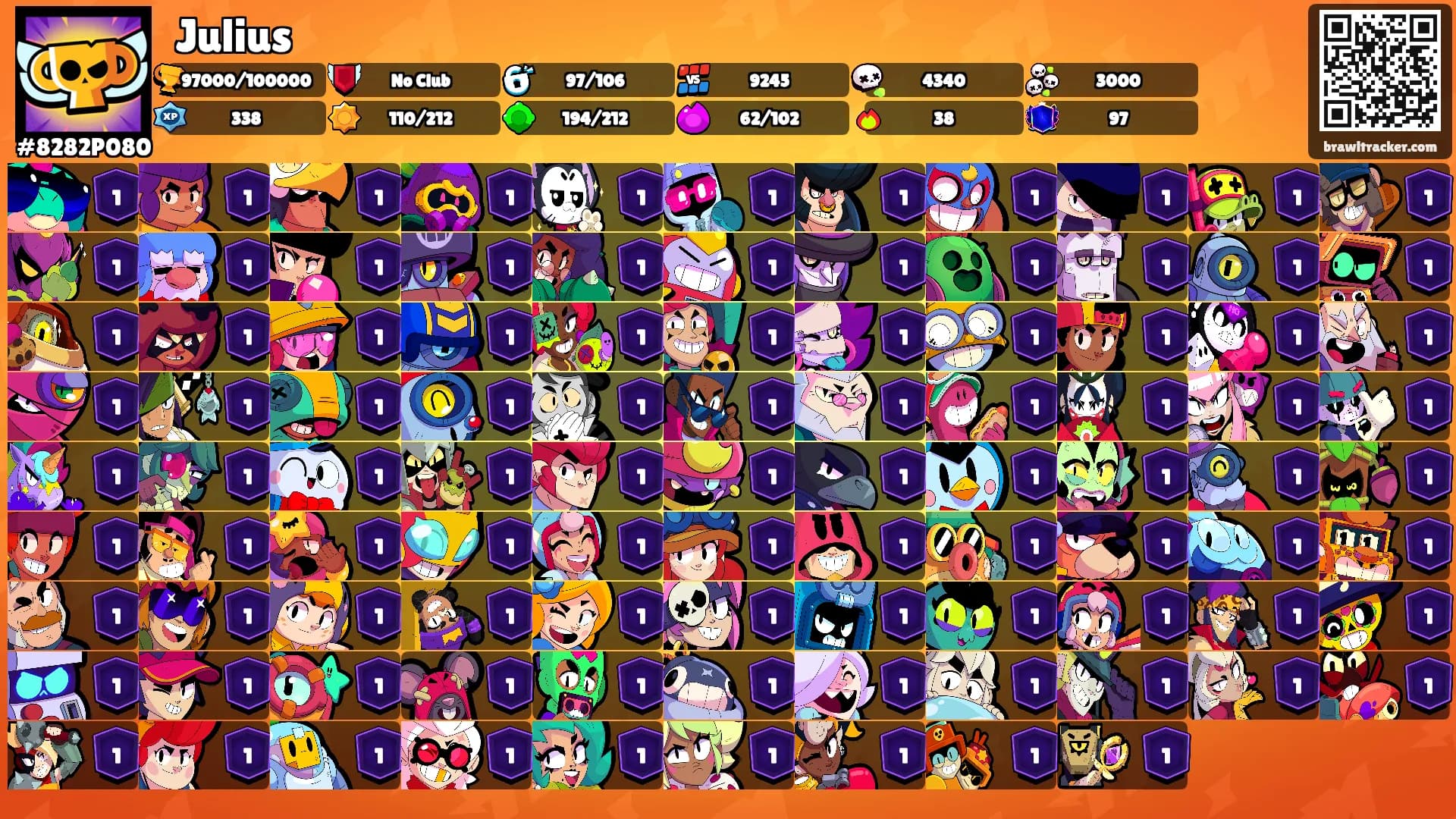 ቸJuliusቸ's Ranks