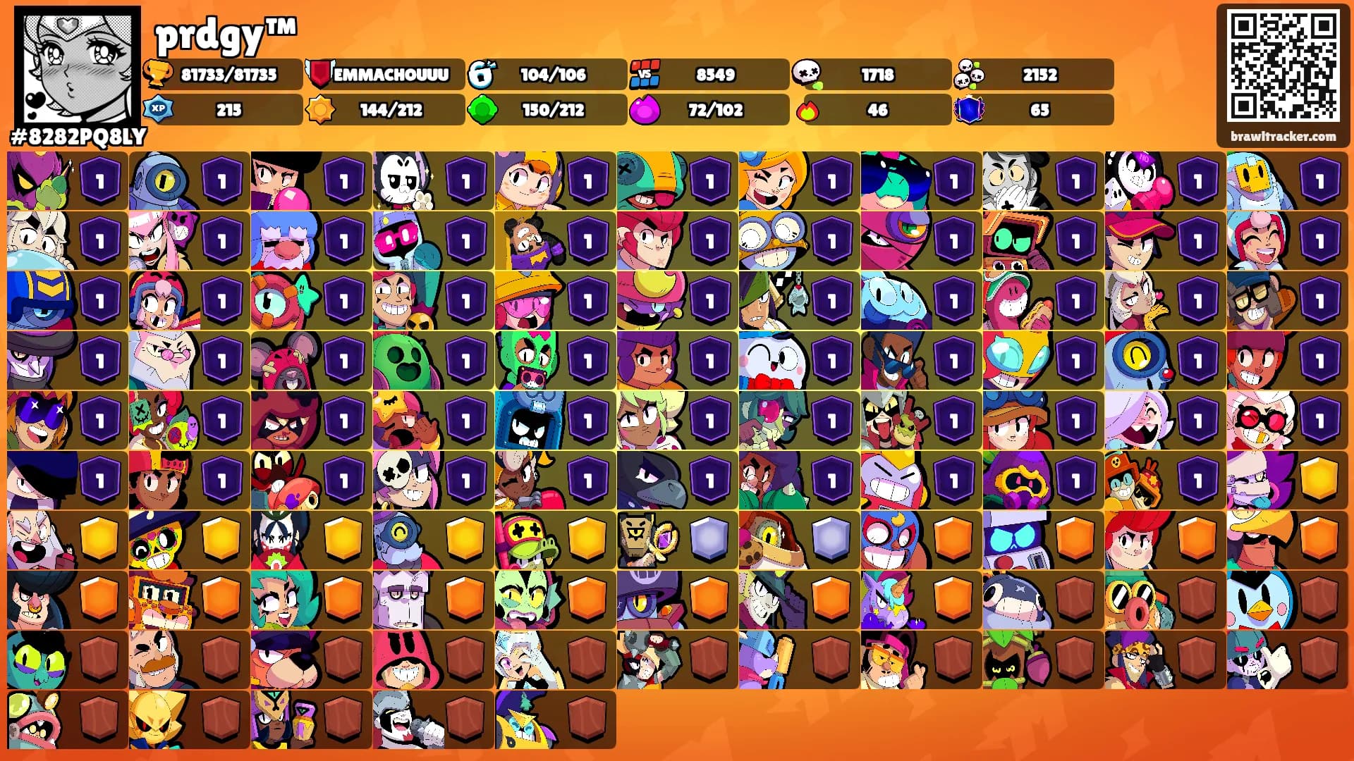 prdgy™'s Ranks