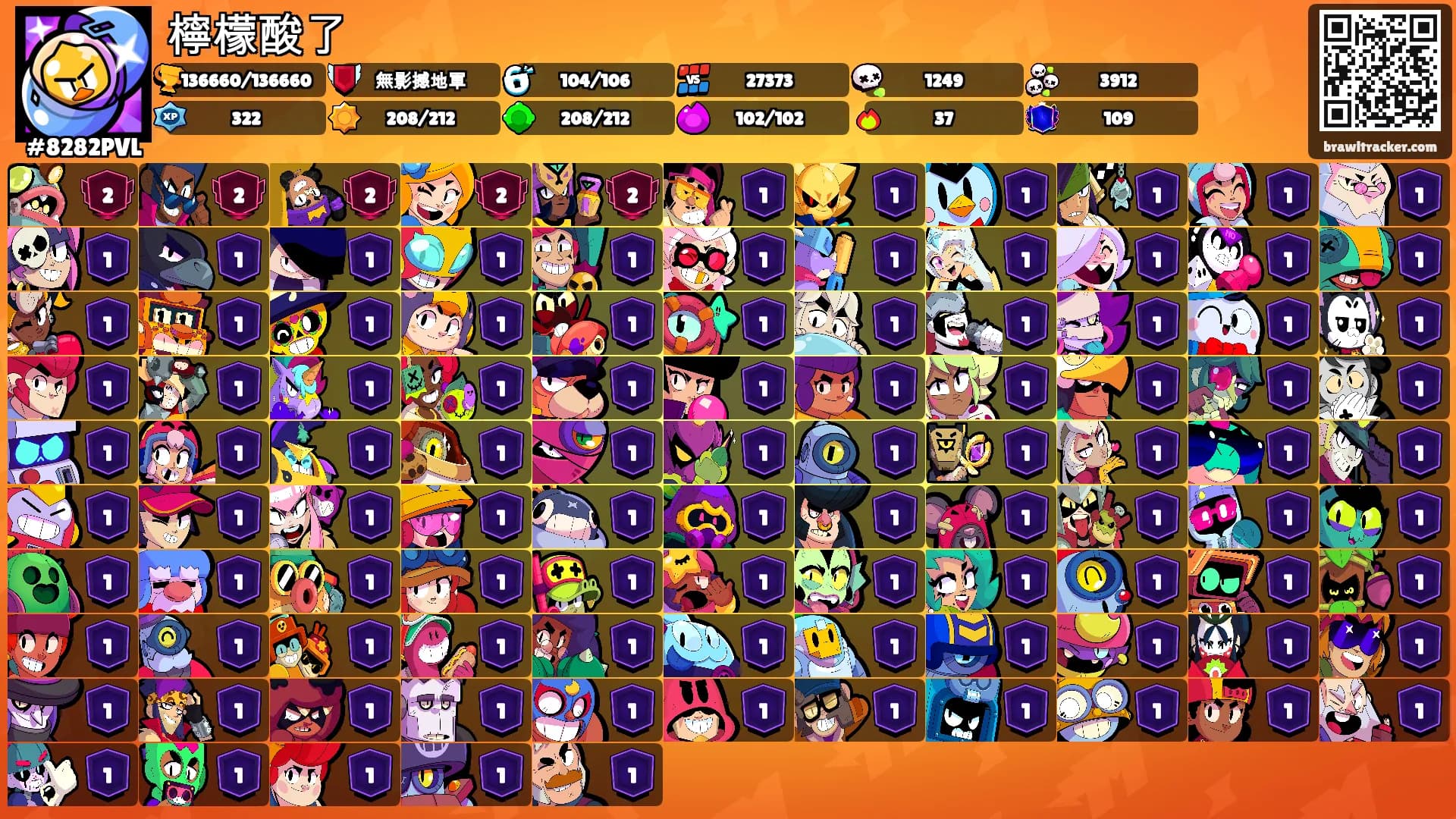 檸檬酸了's Ranks