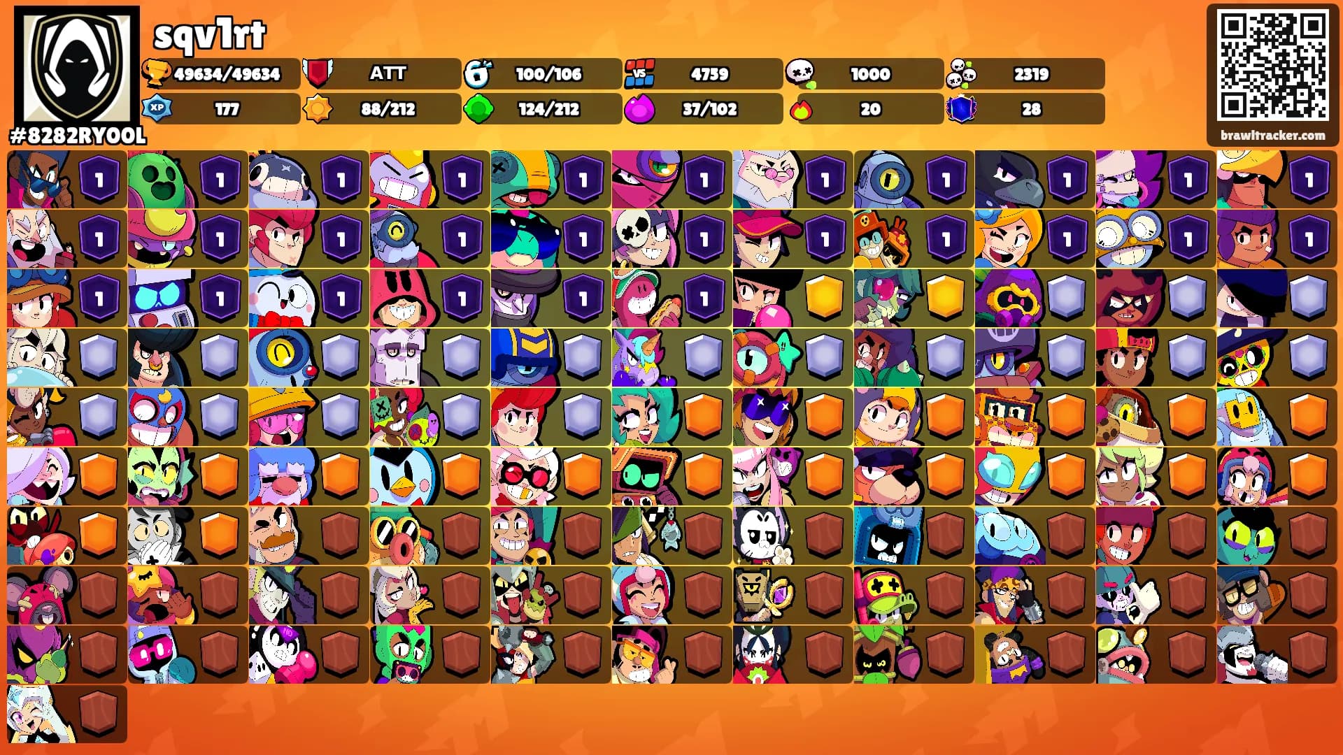 sqv1rt's Ranks