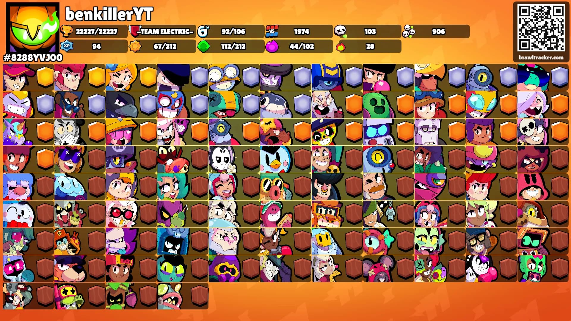 benkillerYT's Ranks