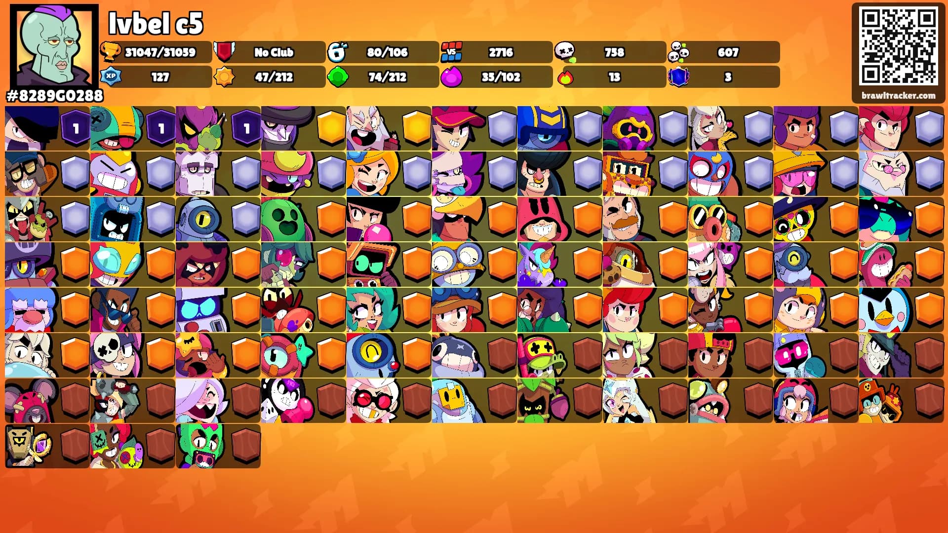 lvbel c5's Ranks