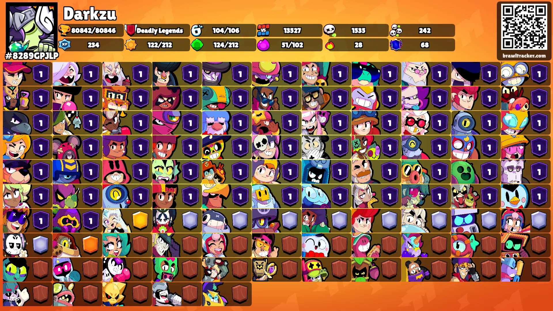 Darkzu's Ranks