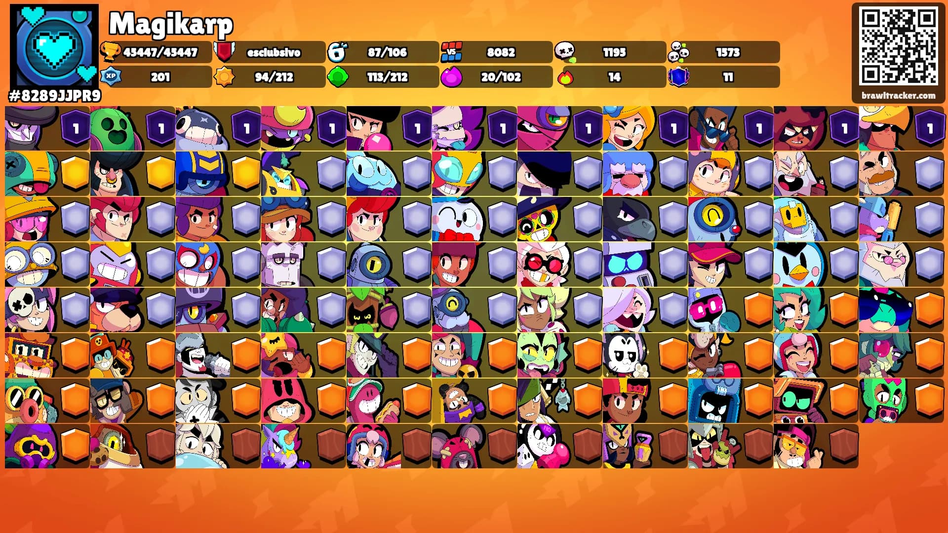 Magikarp's Ranks