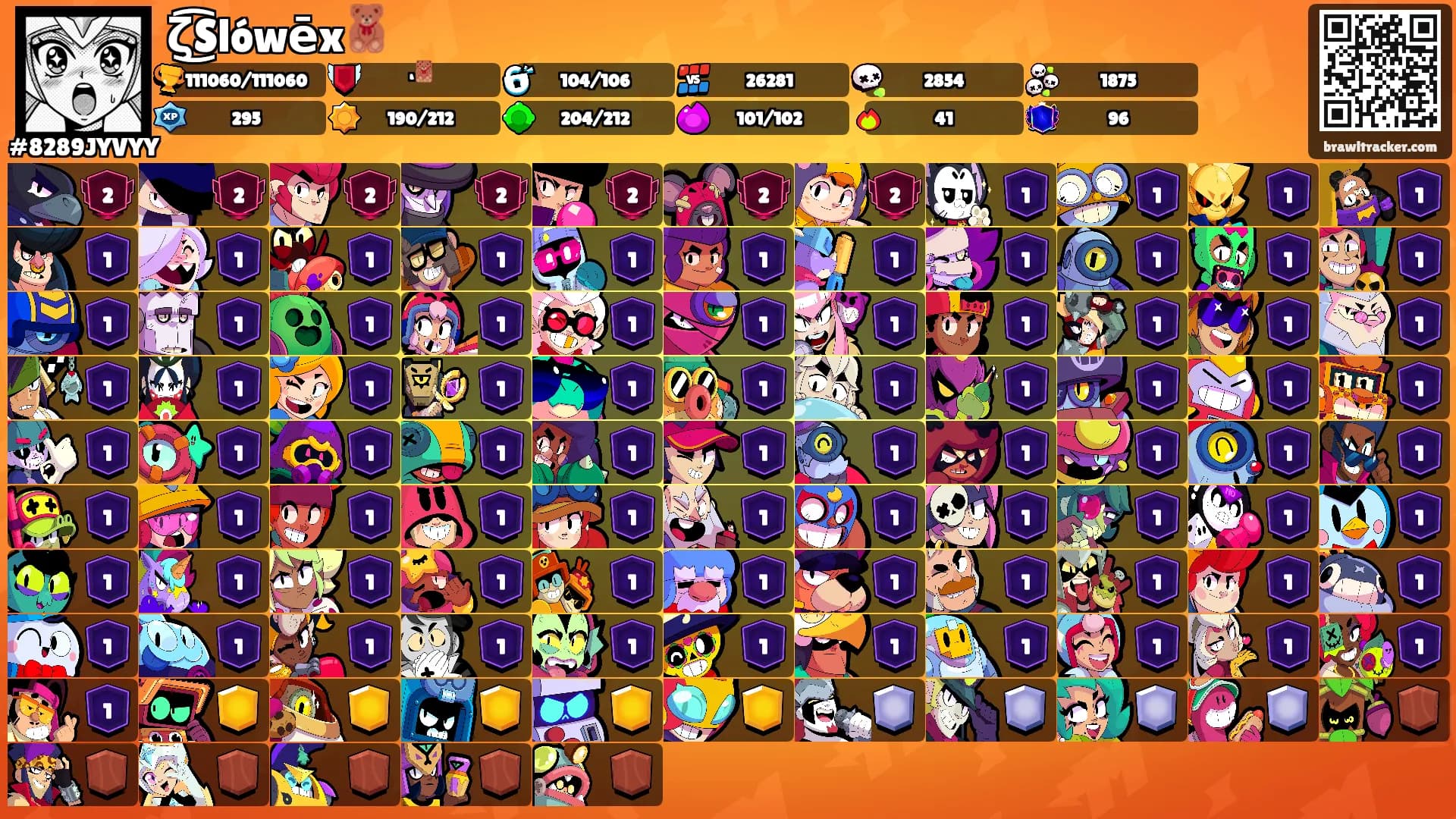 ζ͜͡Slówēx🧸's Ranks