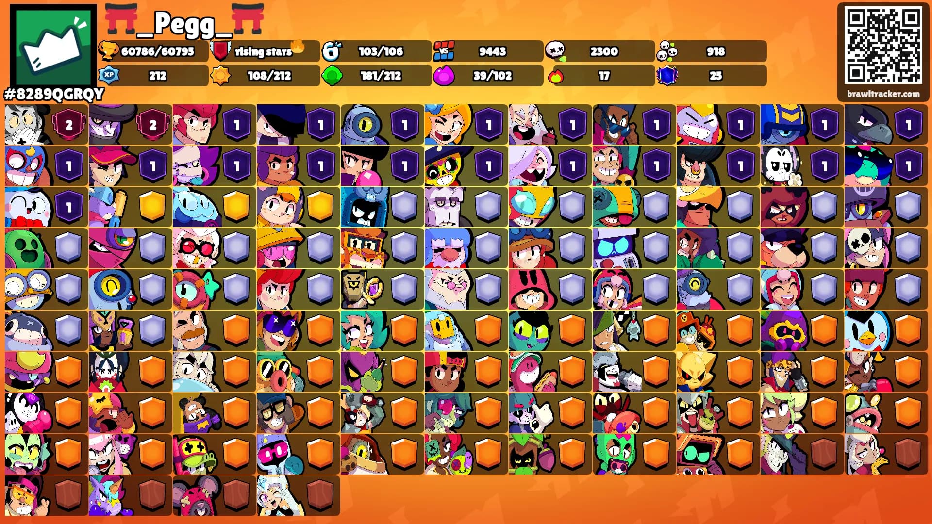 ⛩️_Pegg_⛩️'s Ranks