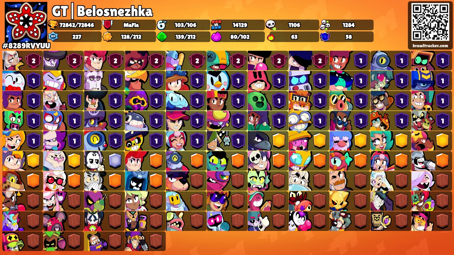 GT|Belosnezhka's Ranks