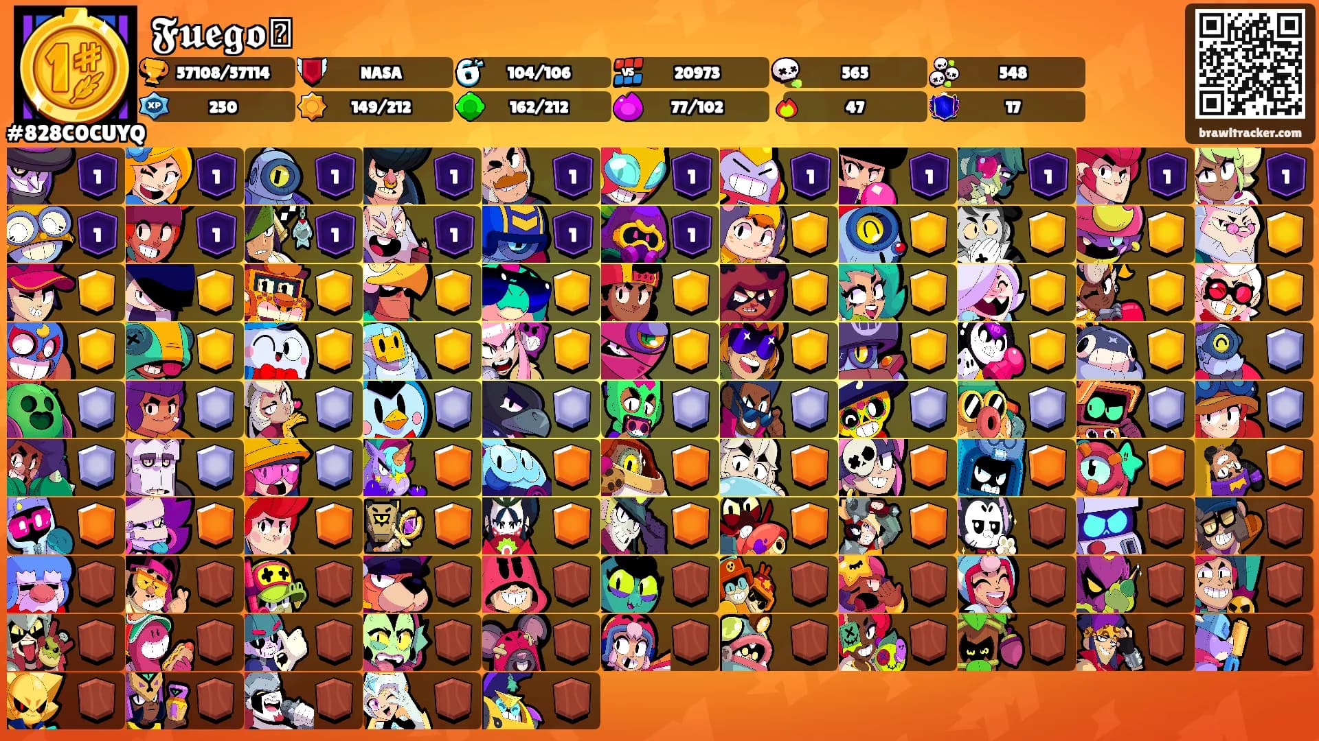 𝕱𝖚𝖊𝖌𝖔𓂀's Ranks
