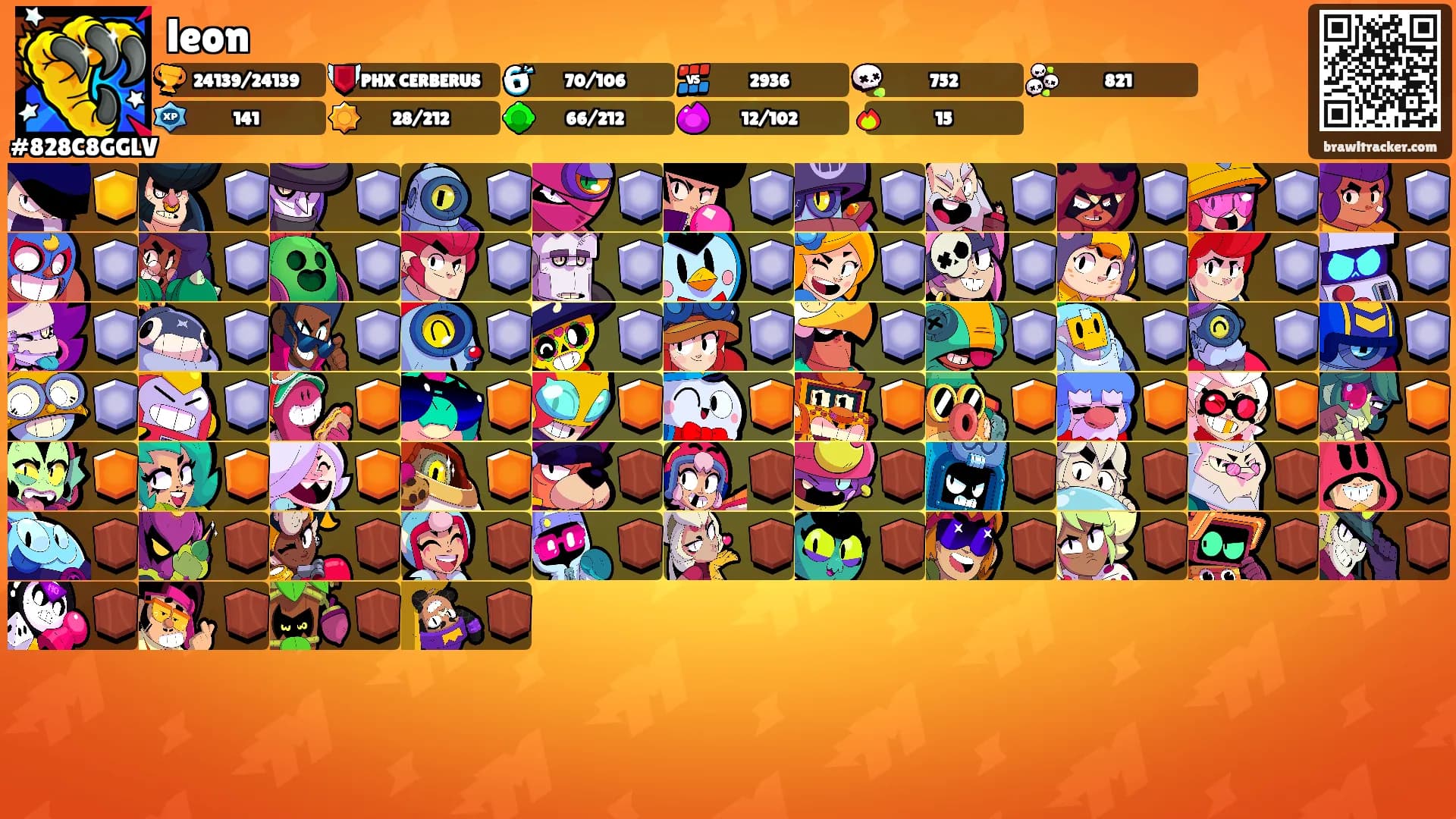 leon's Ranks