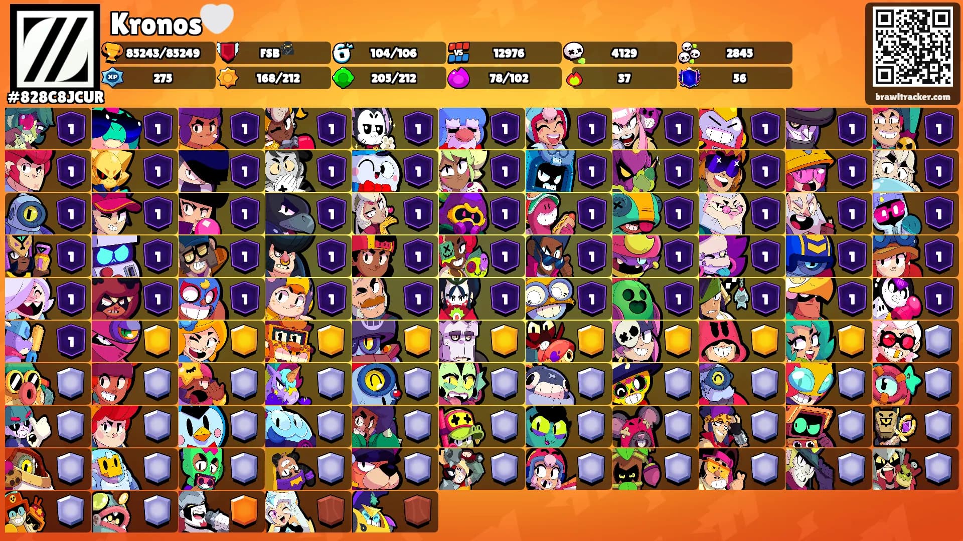Kronos🤍's Ranks