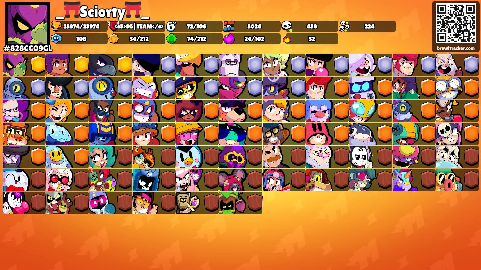 _⛩️Sciorty⛩️_'s Ranks