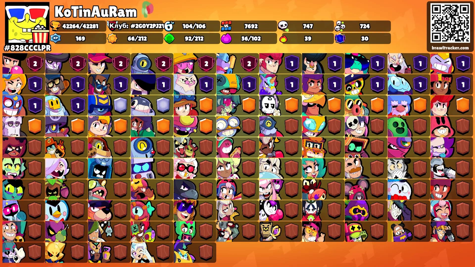 KoTinAuRam 🥀's Ranks