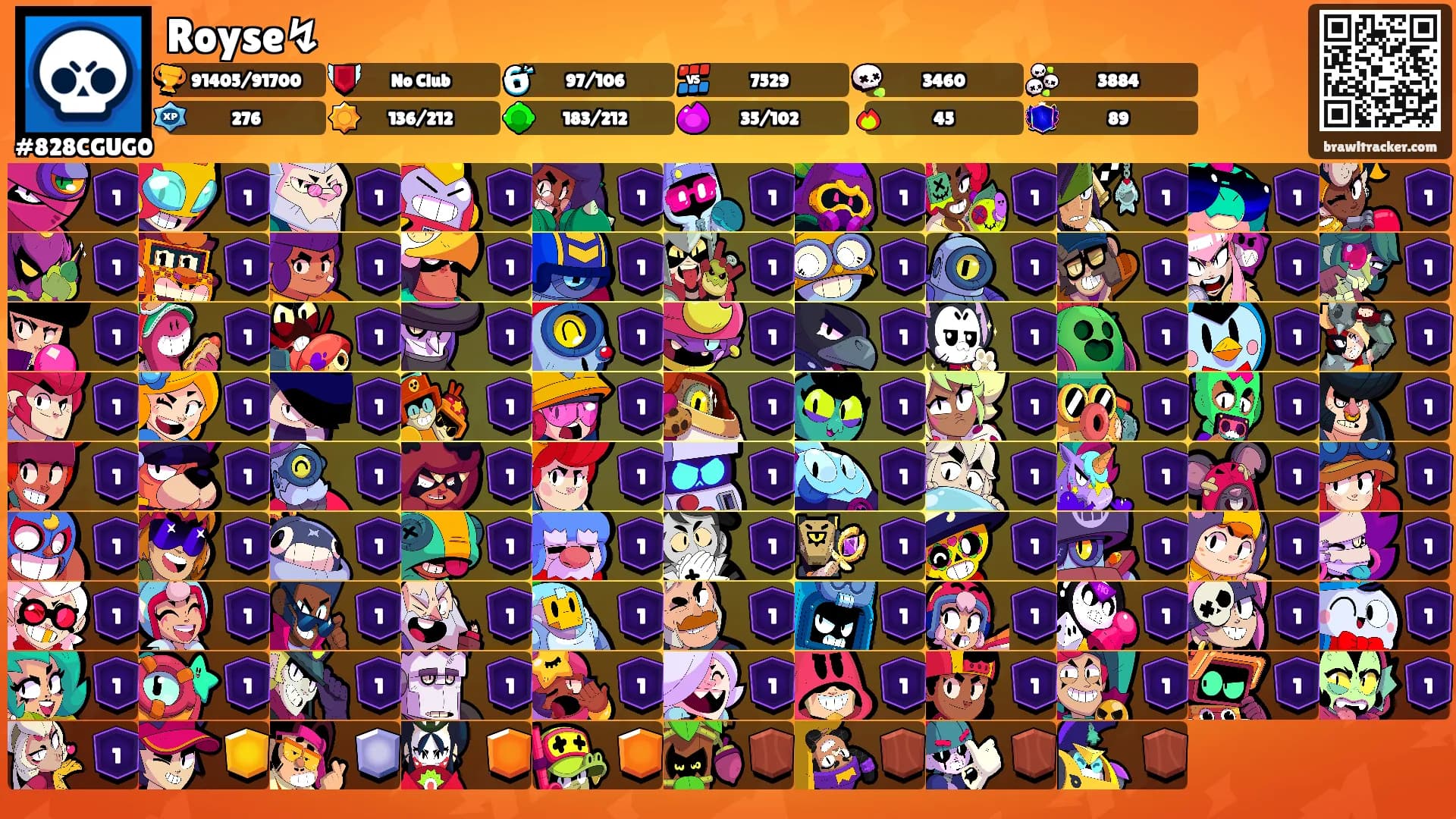 Royse↯'s Ranks