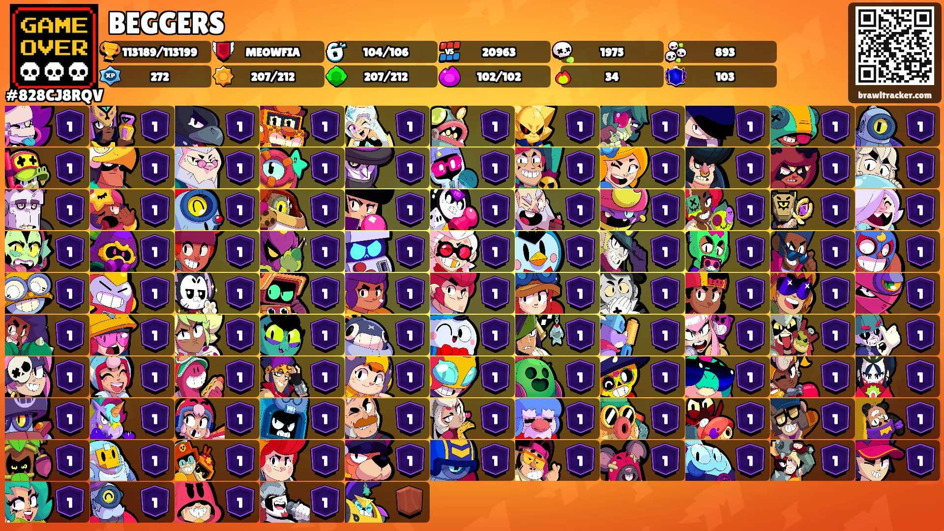 BEGGERS's Ranks