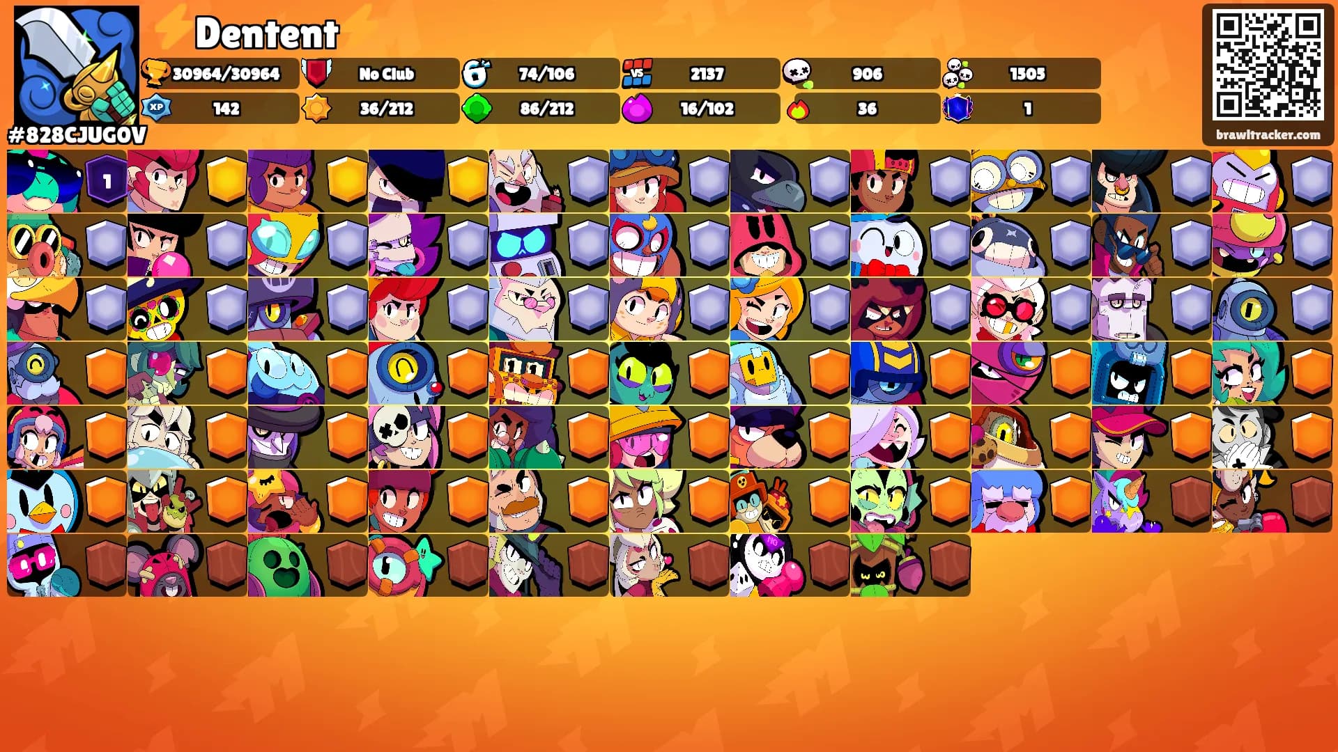 ⚡Dentent⚡'s Ranks