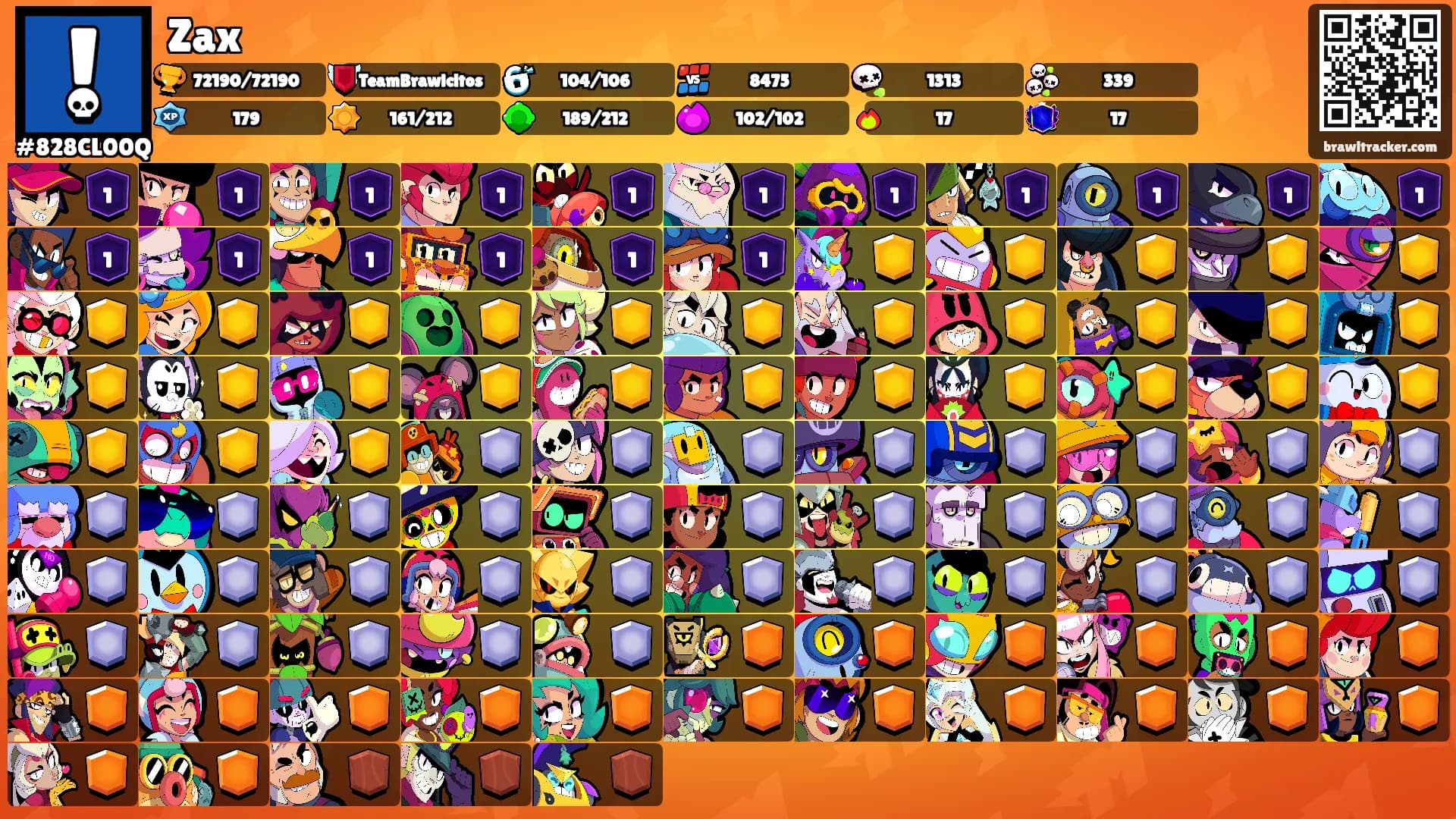 Zax's Ranks