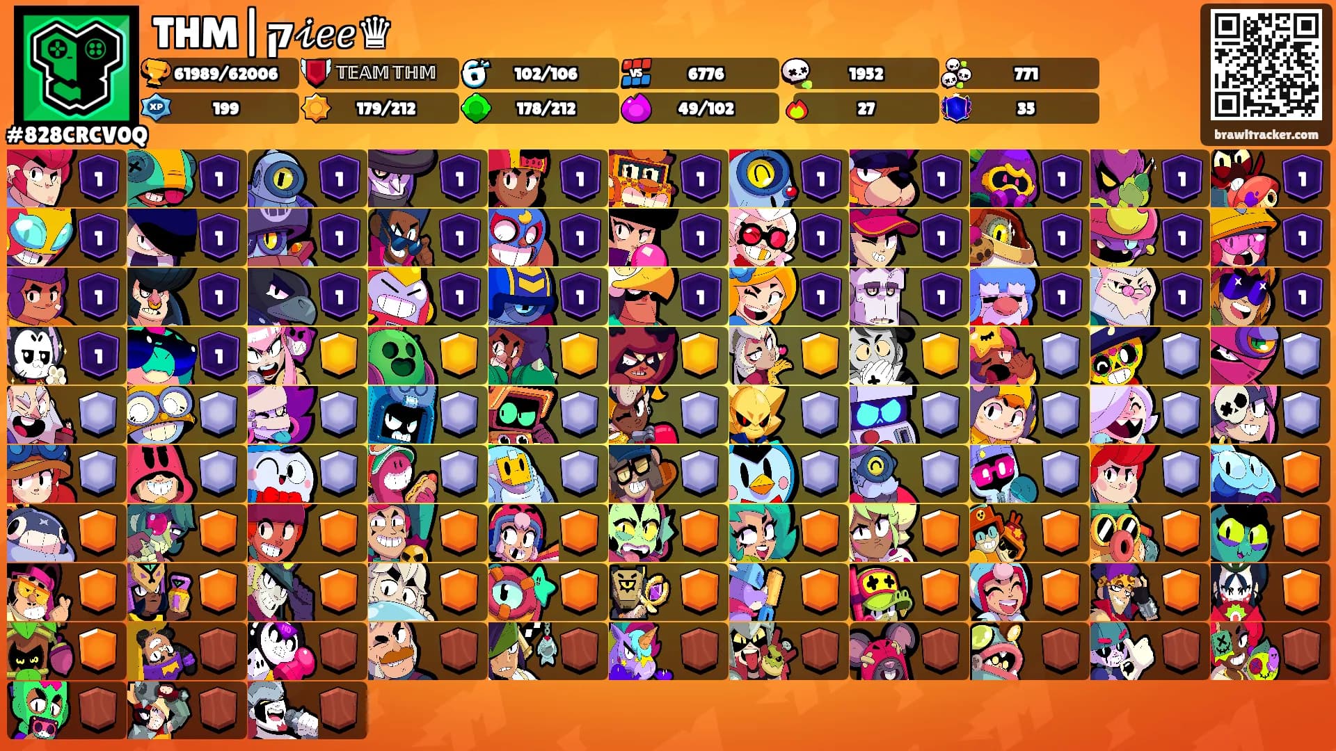 THM|ק𝒾𝑒𝑒♛'s Ranks