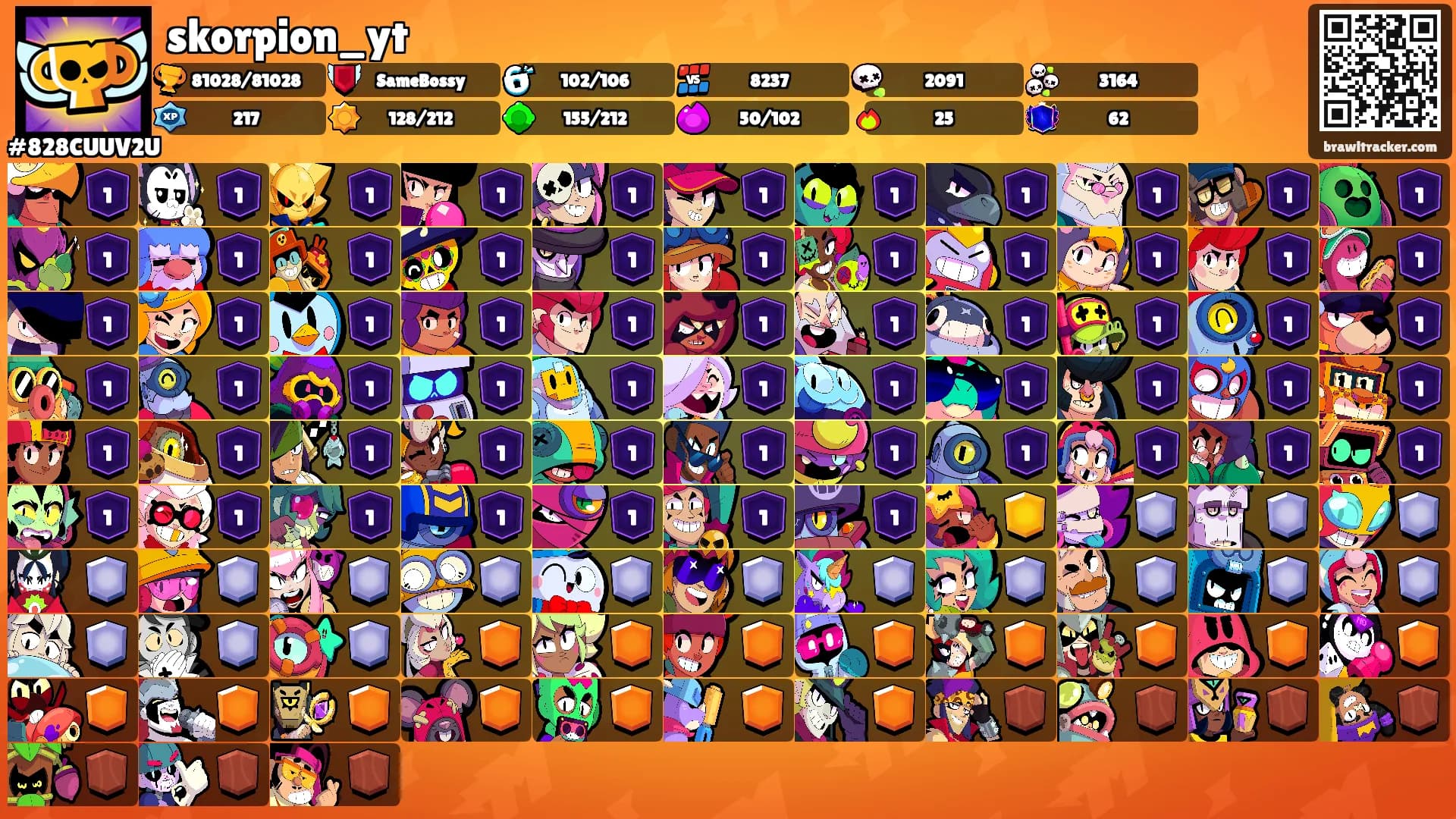 skorpion_yt's Ranks