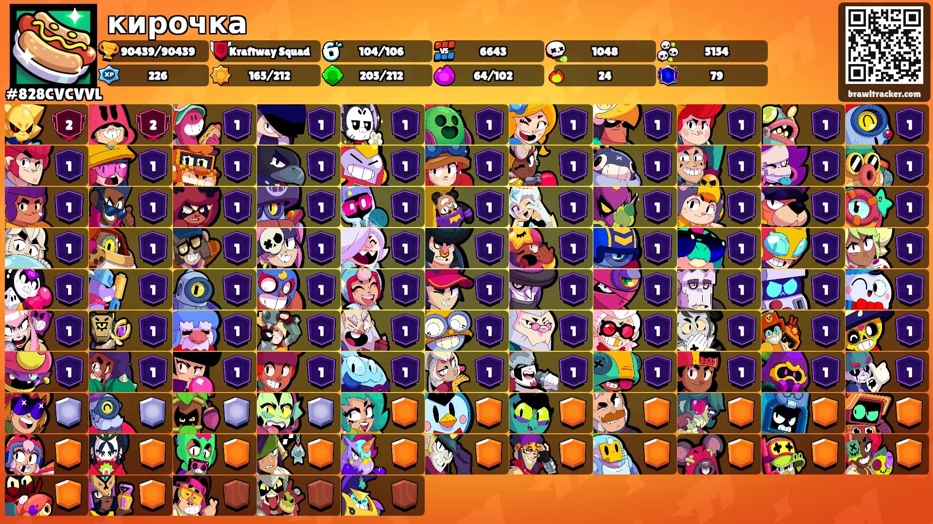 кирочка's Ranks