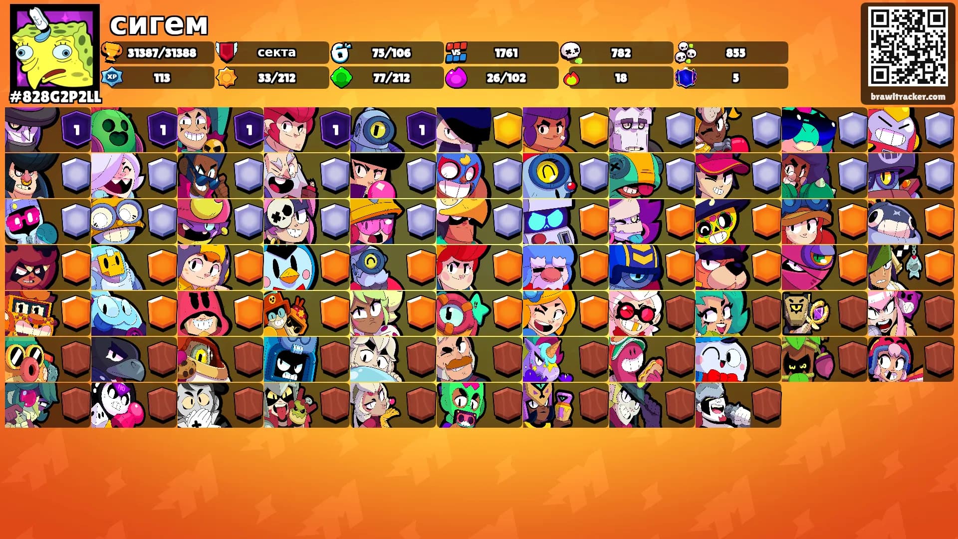 сигем's Ranks