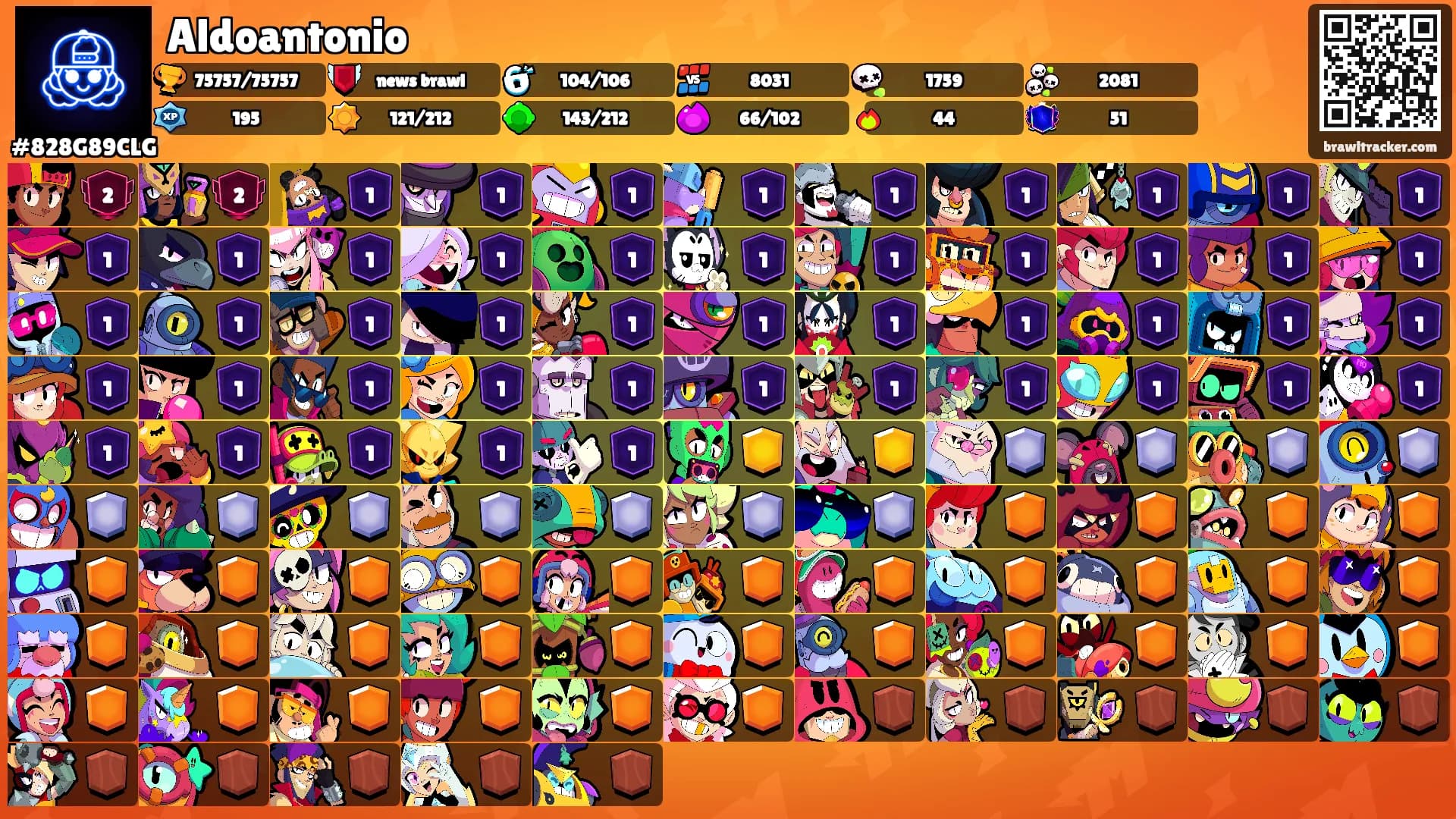 Aldoantonio's Ranks