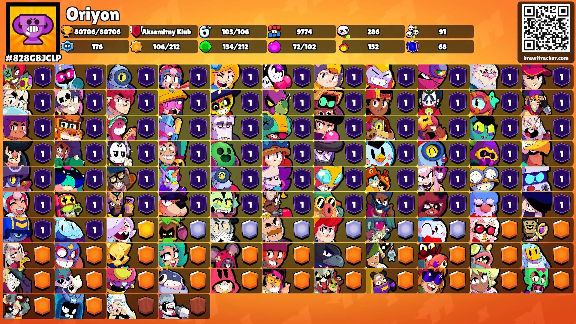 Oriyon's Ranks
