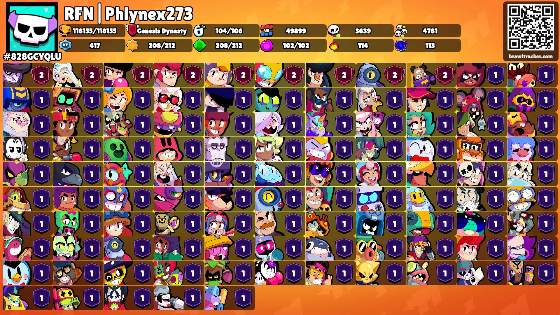 RFN|Phlynex273's Ranks