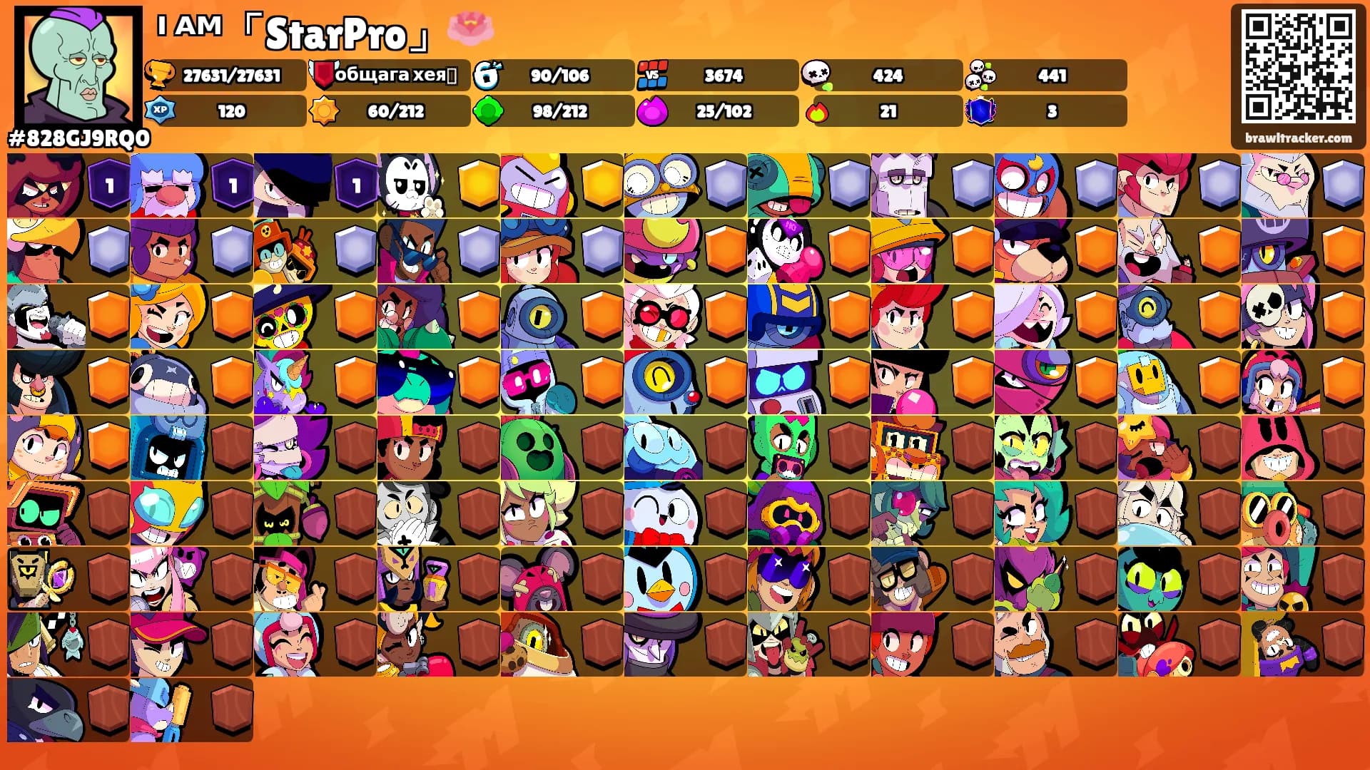 ᴵ ᴬᴹ「StarPro」🪷's Ranks