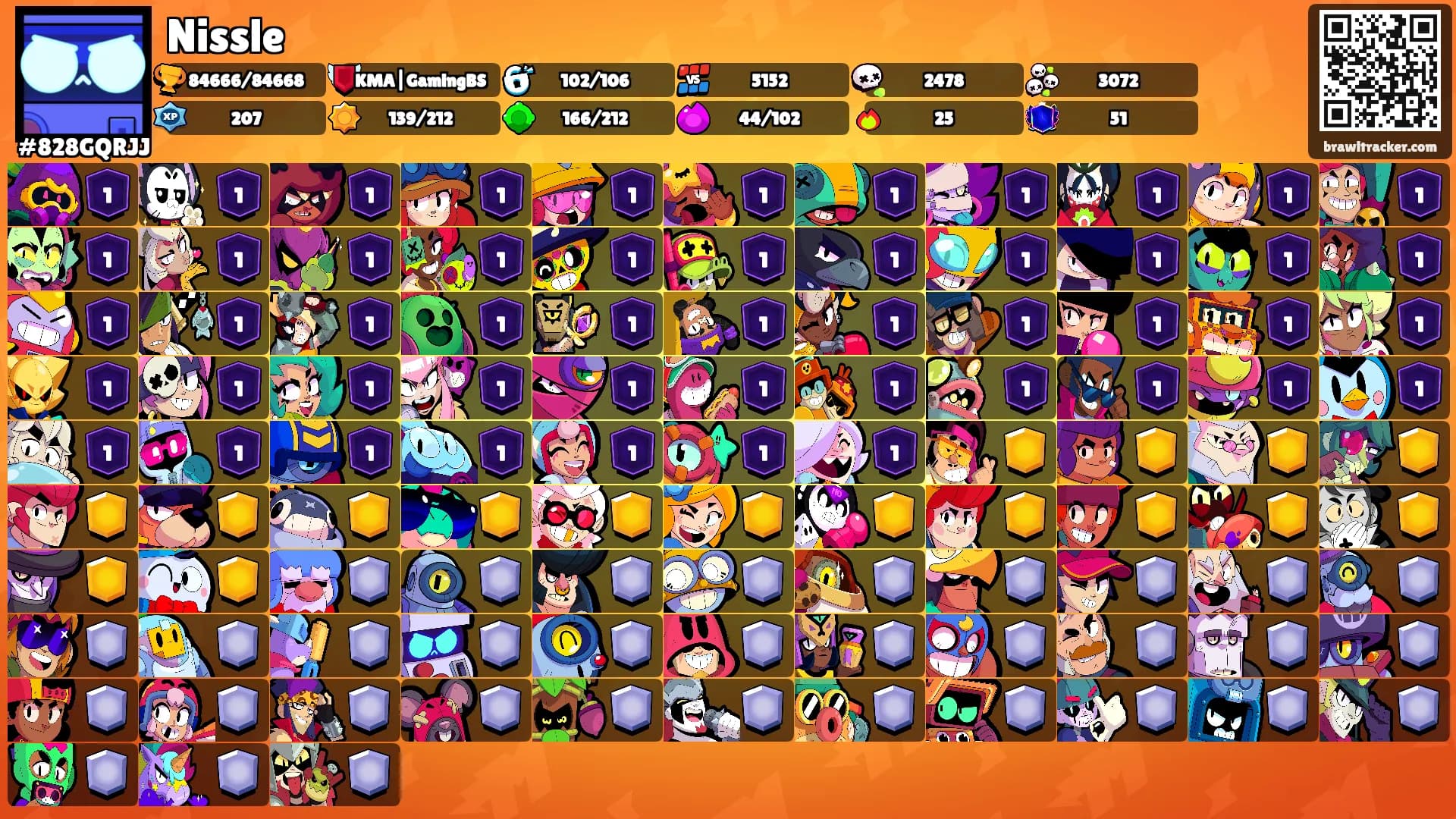 Nissle's Ranks