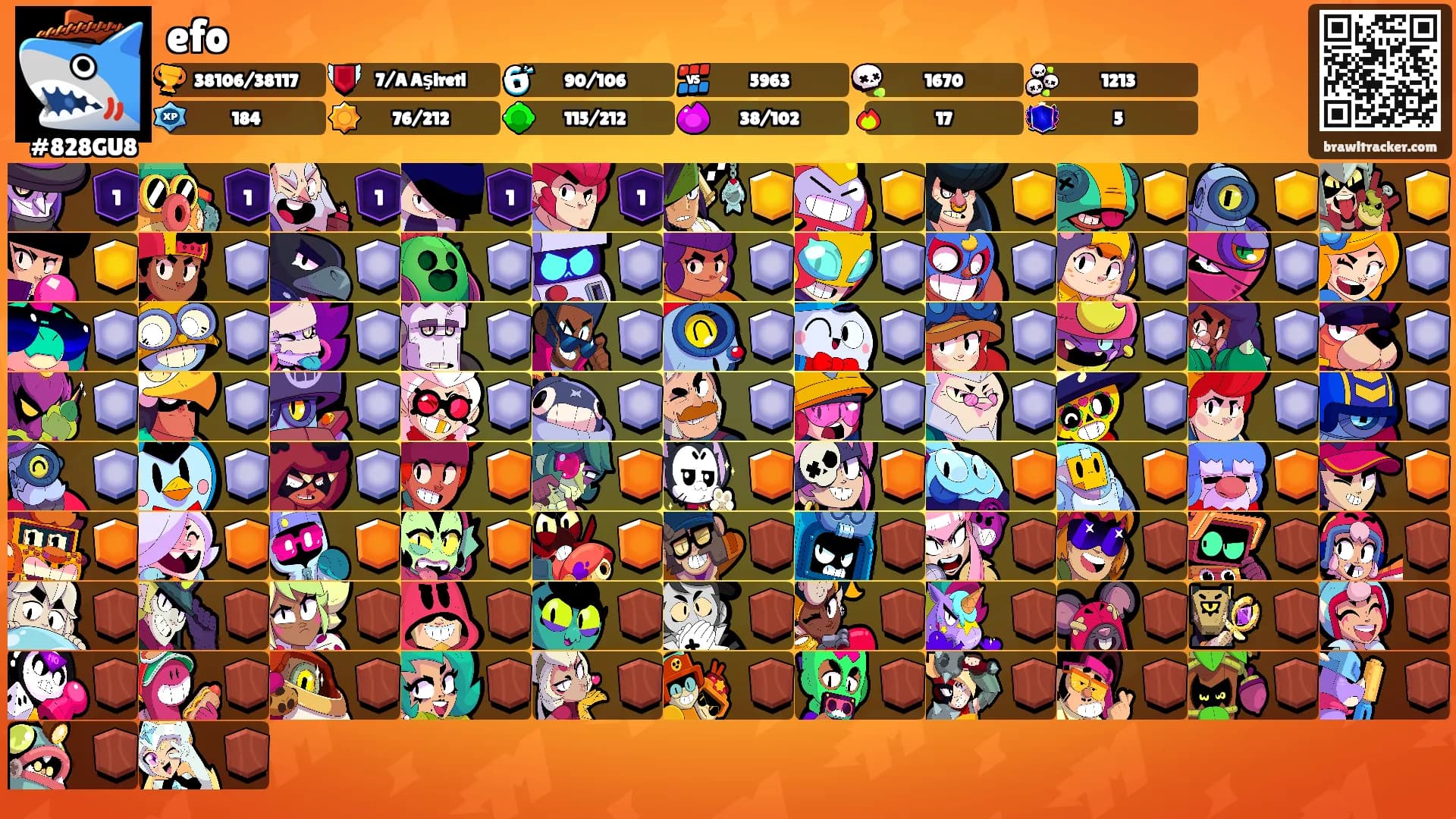 efo's Ranks